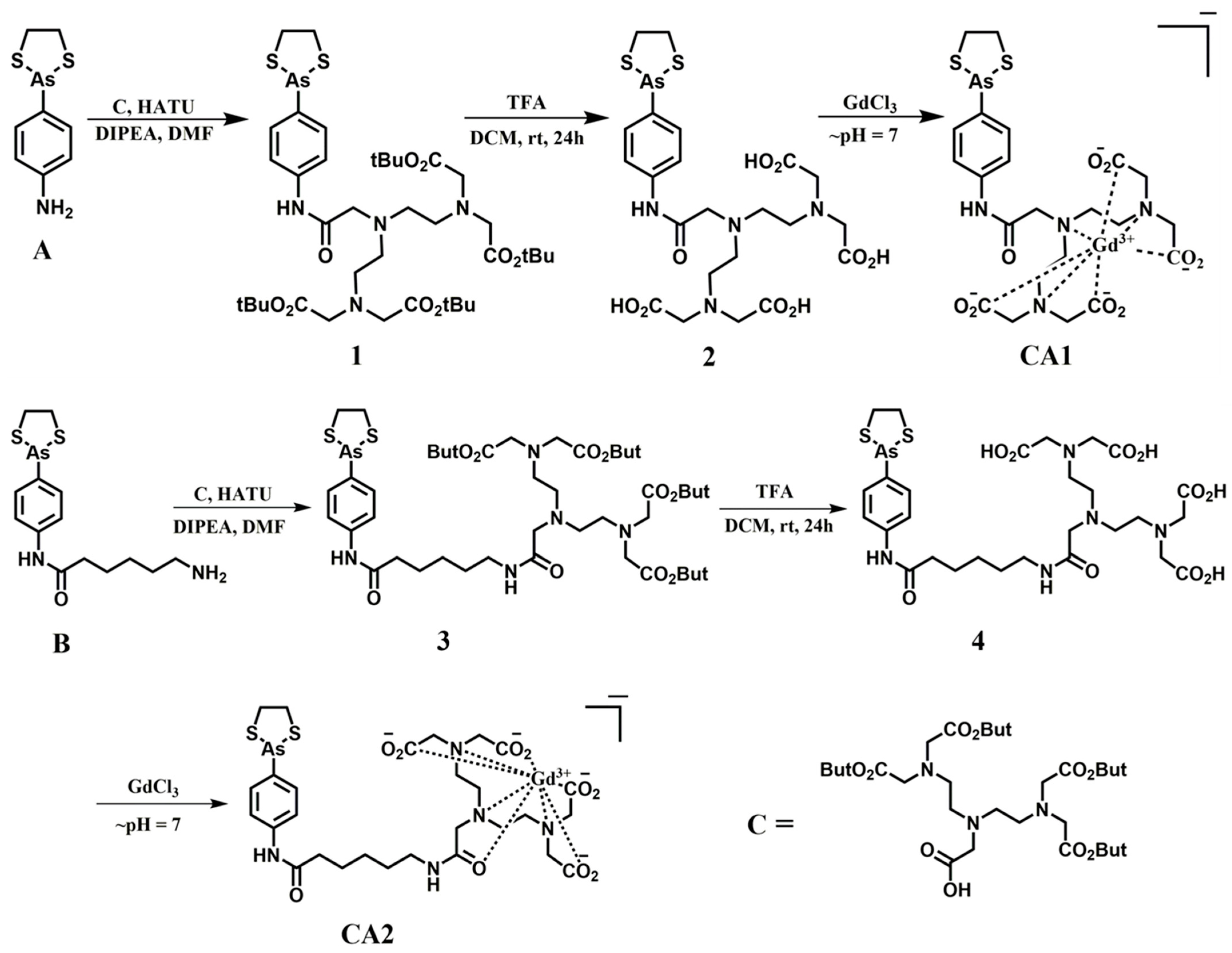 Molecules 26 02018 sch001