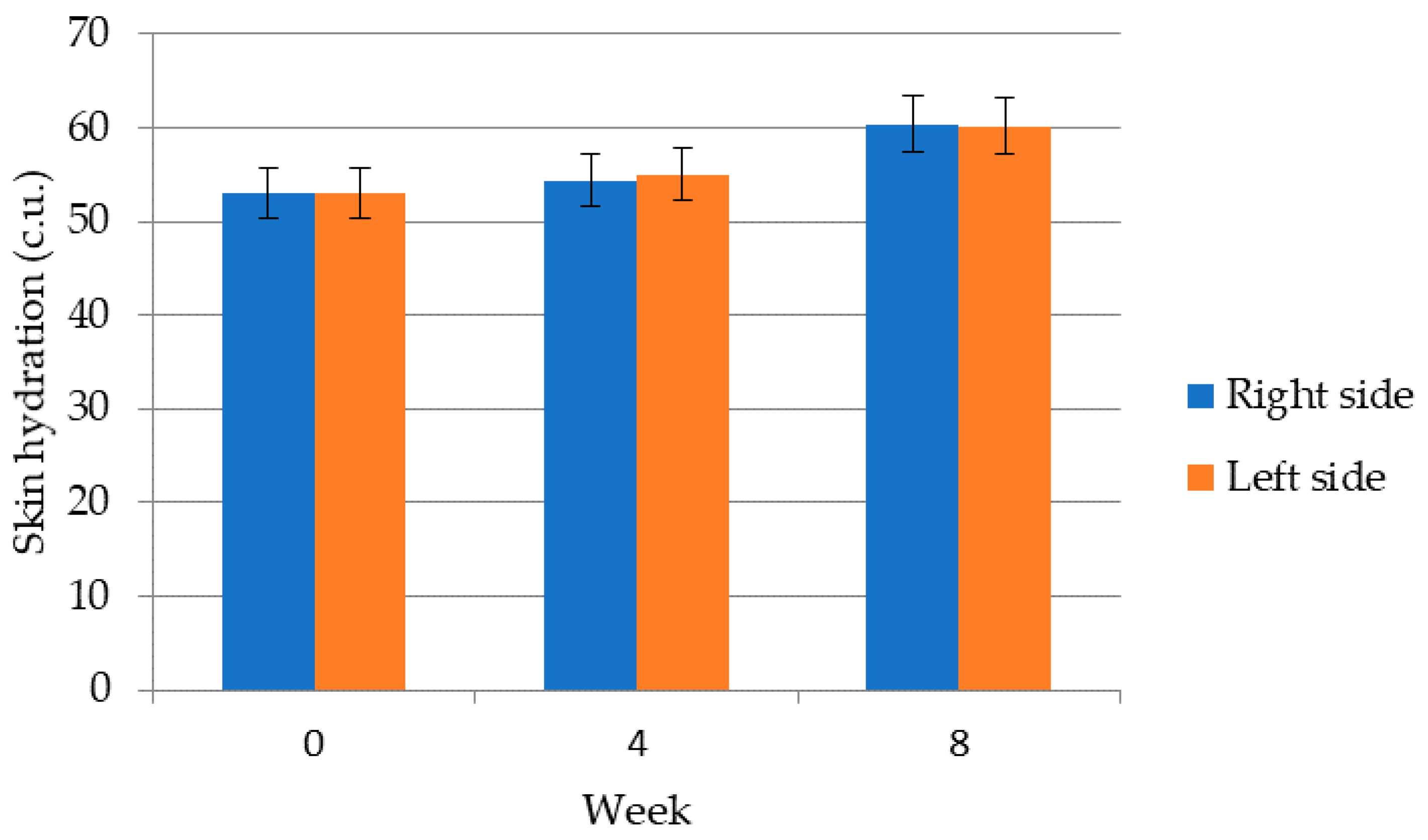 Molecules 26 02021 g001