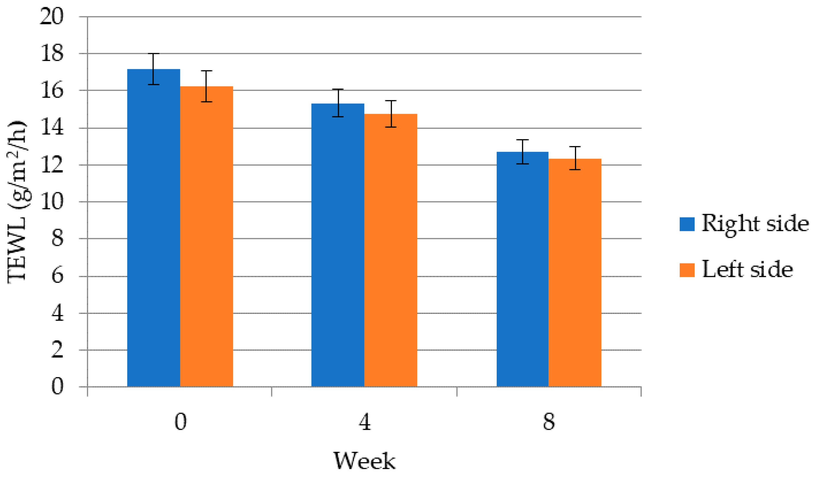 Molecules 26 02021 g002