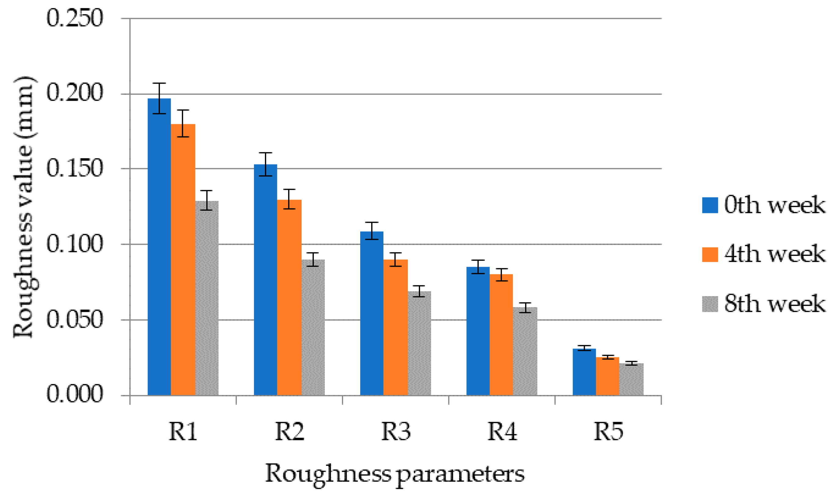 Molecules 26 02021 g003