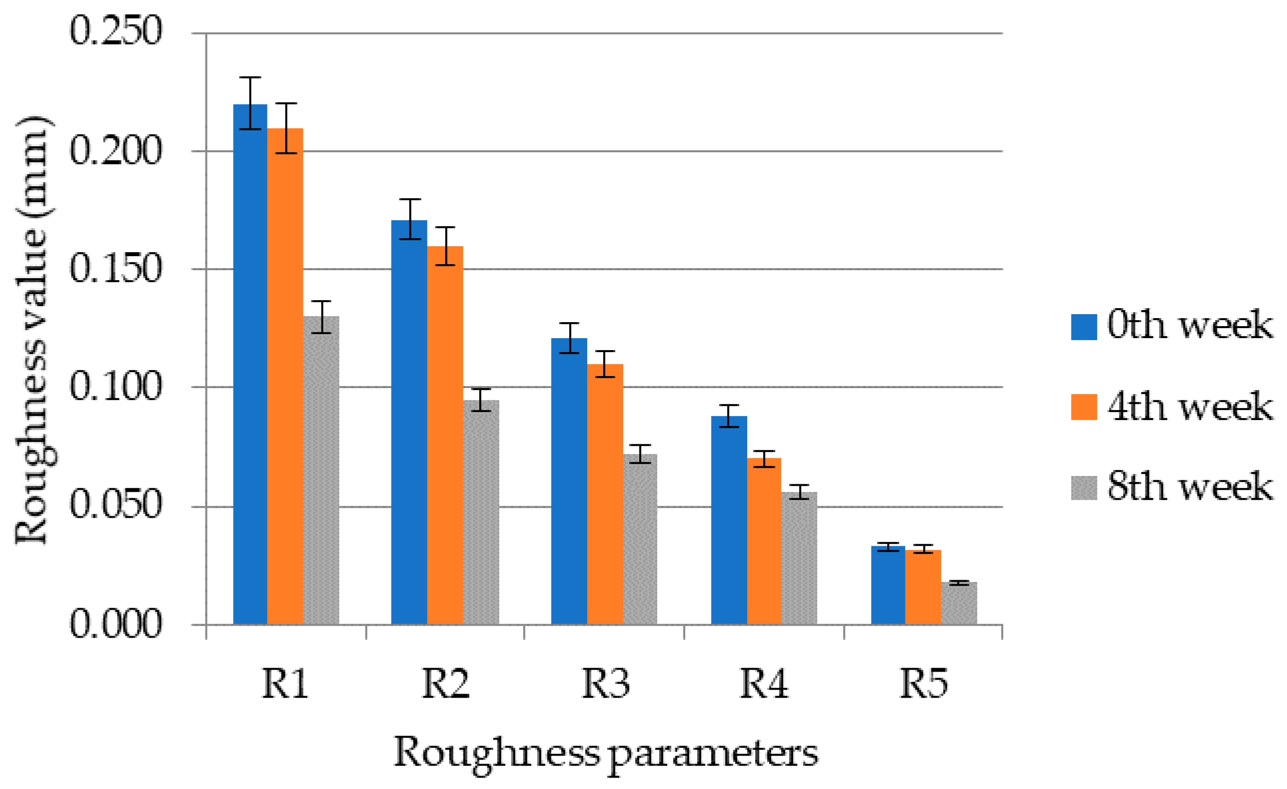 Molecules 26 02021 g004