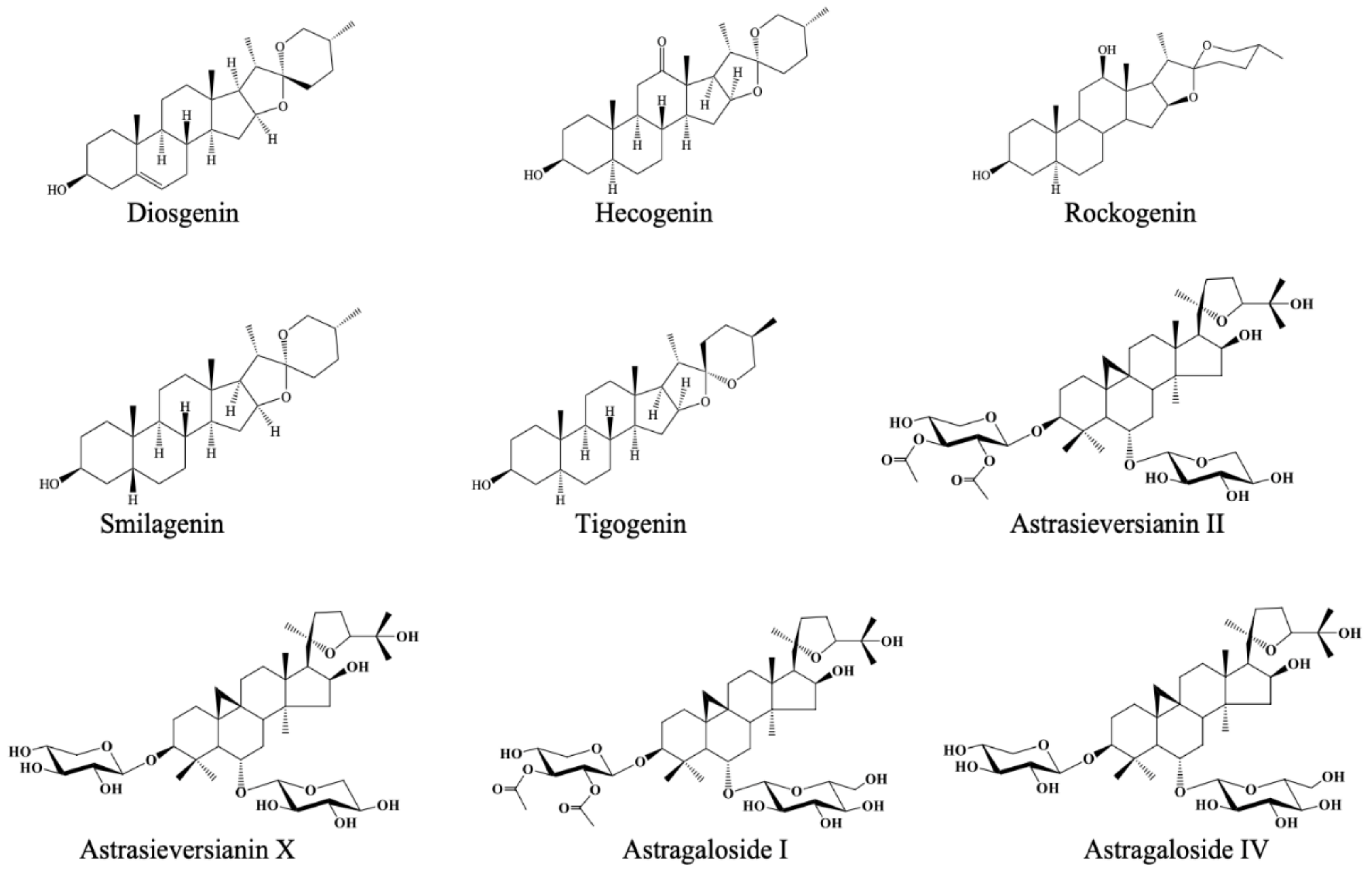 Molecules 26 02024 g001a Molecules 26 02024 g001a