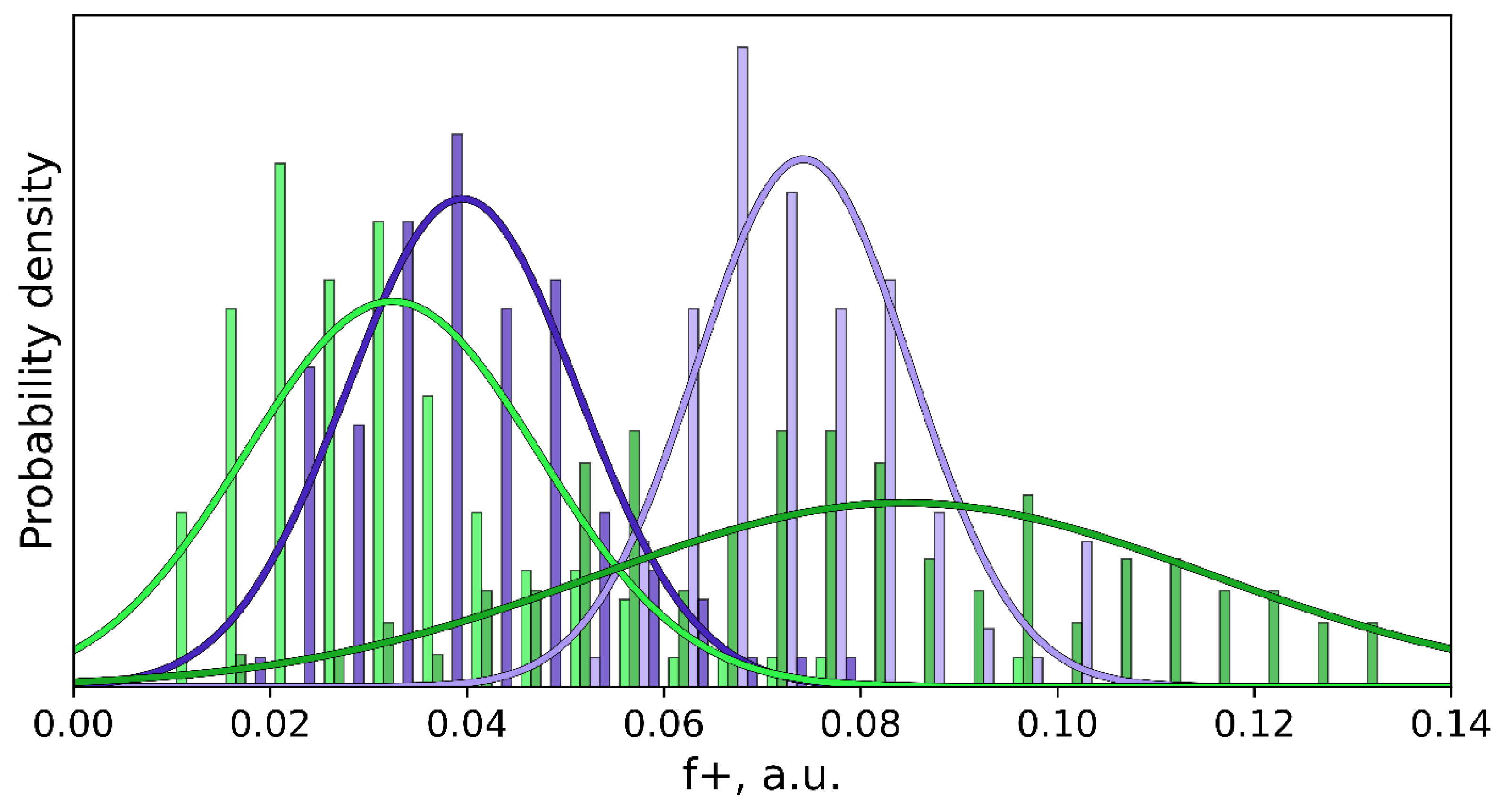 Molecules 26 02026 g004