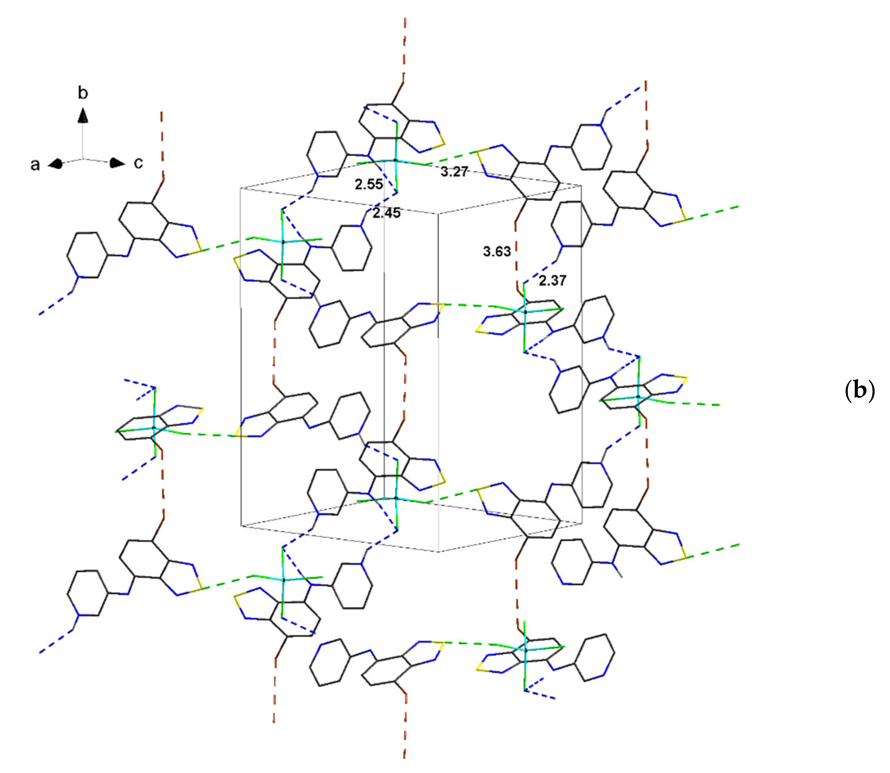 Molecules 26 02030 g002b