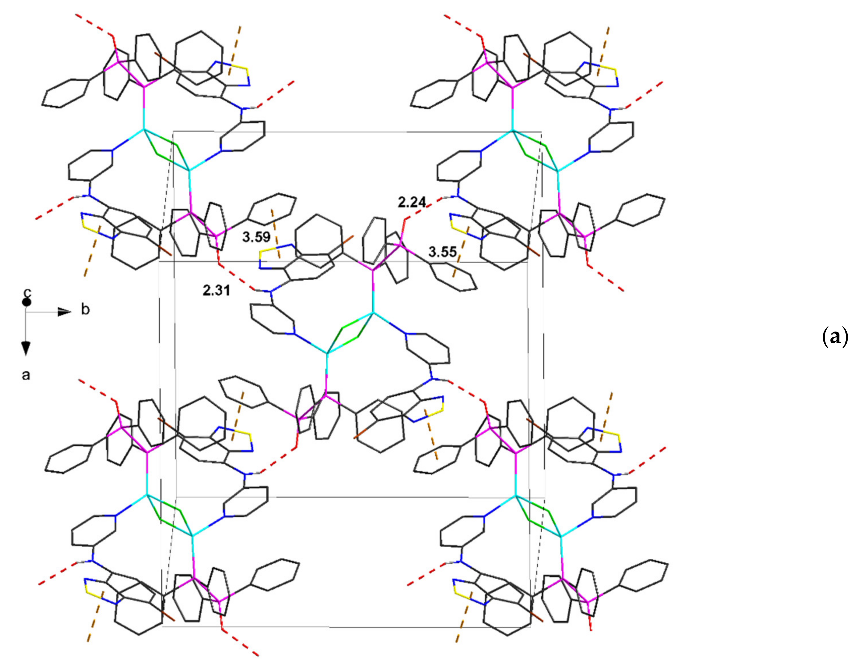 Molecules 26 02030 g003a