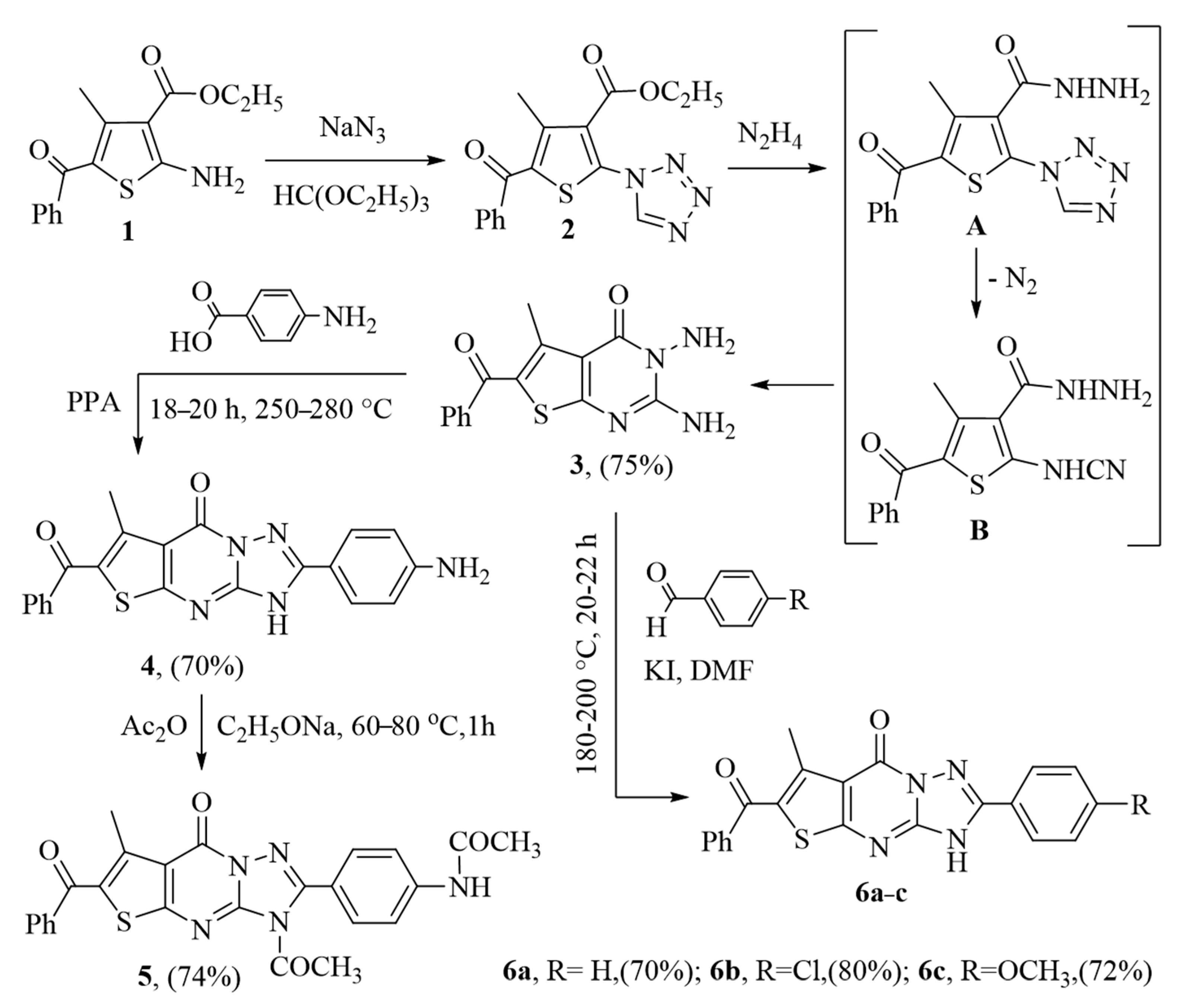 Molecules 26 02031 sch001