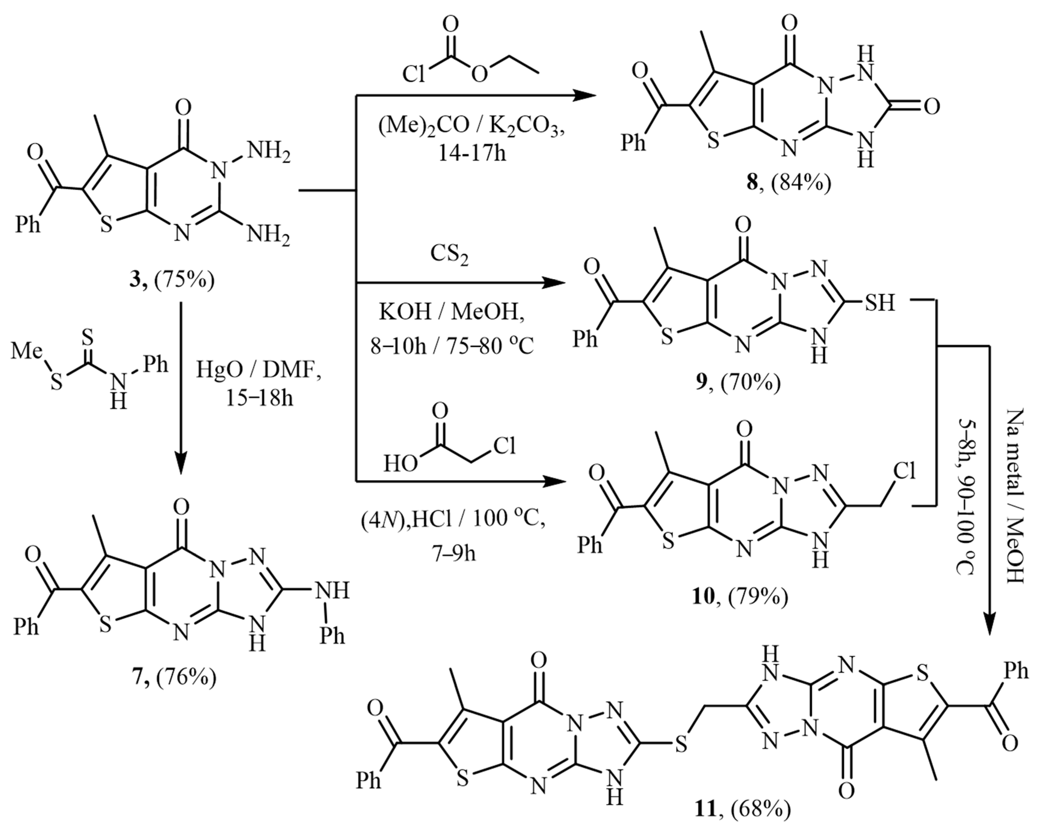 Molecules 26 02031 sch002