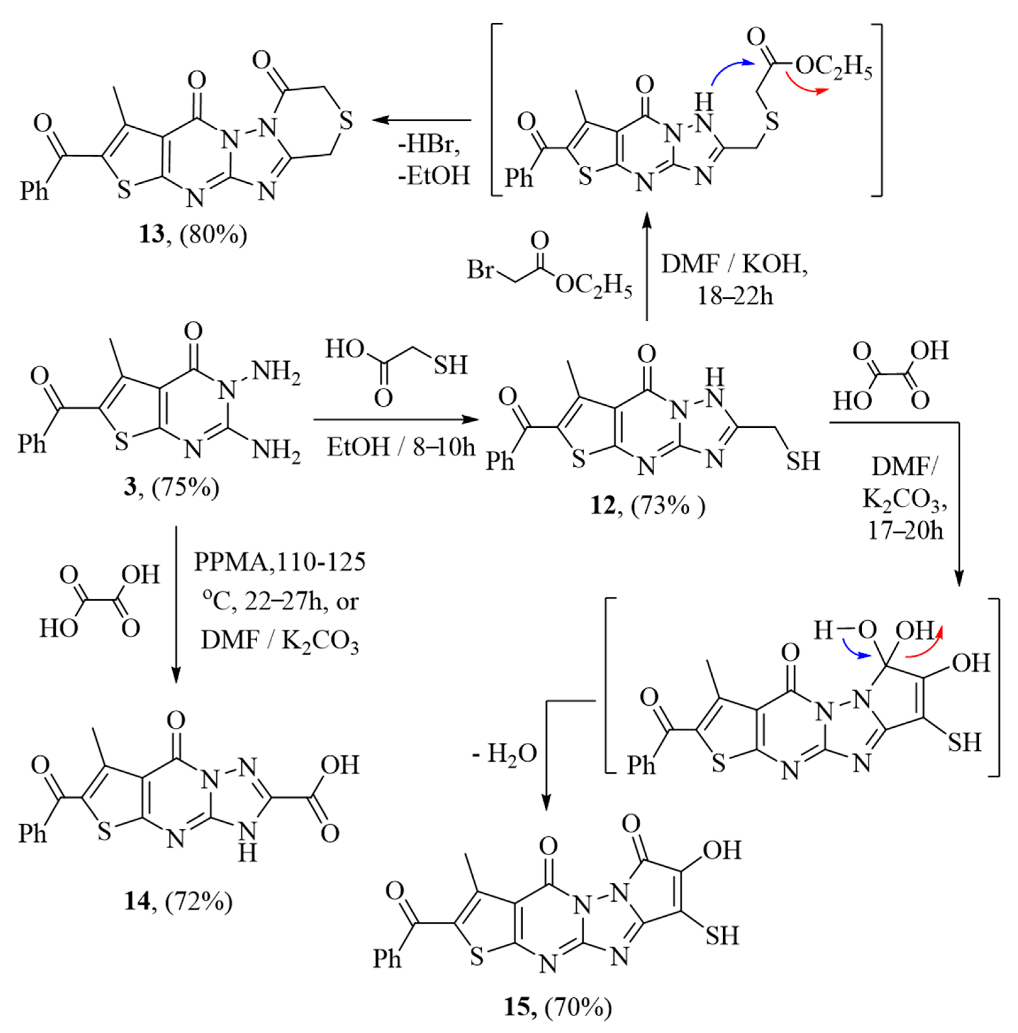Molecules 26 02031 sch003