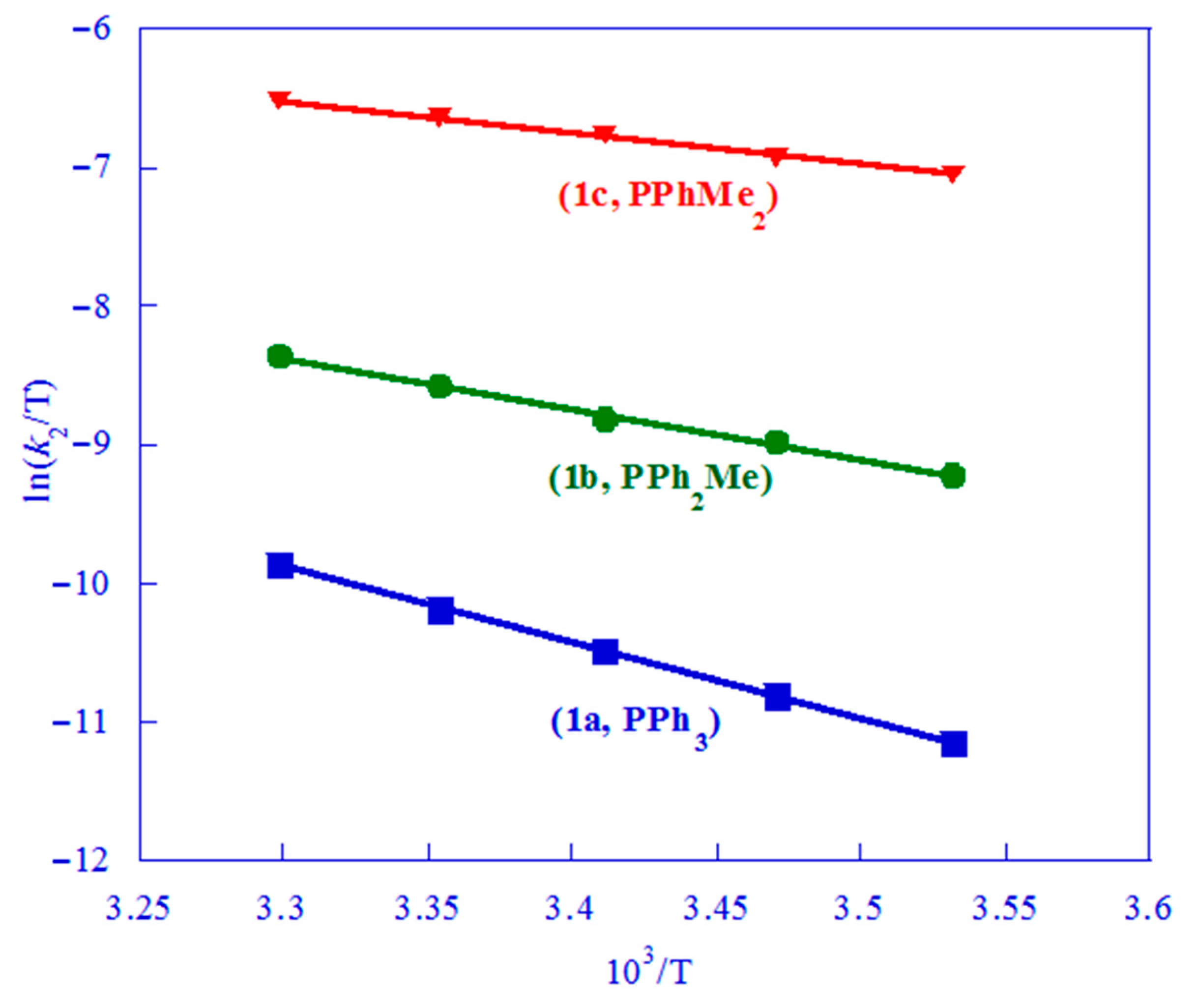 Molecules 26 02034 g005