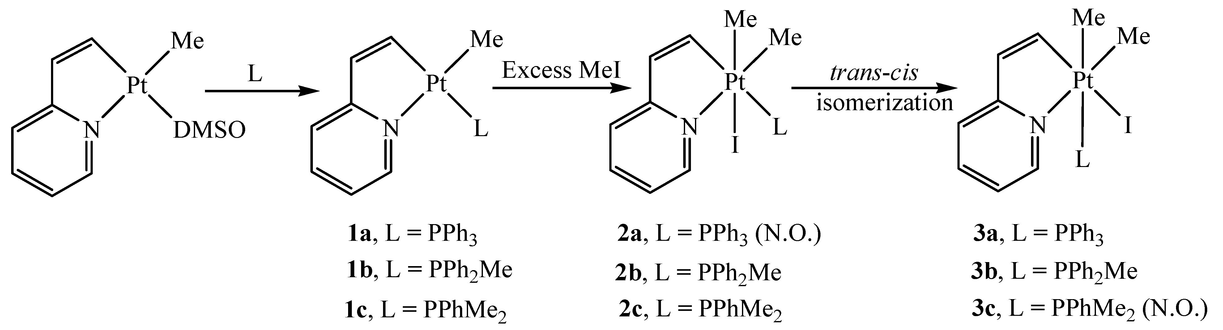Molecules 26 02034 sch001