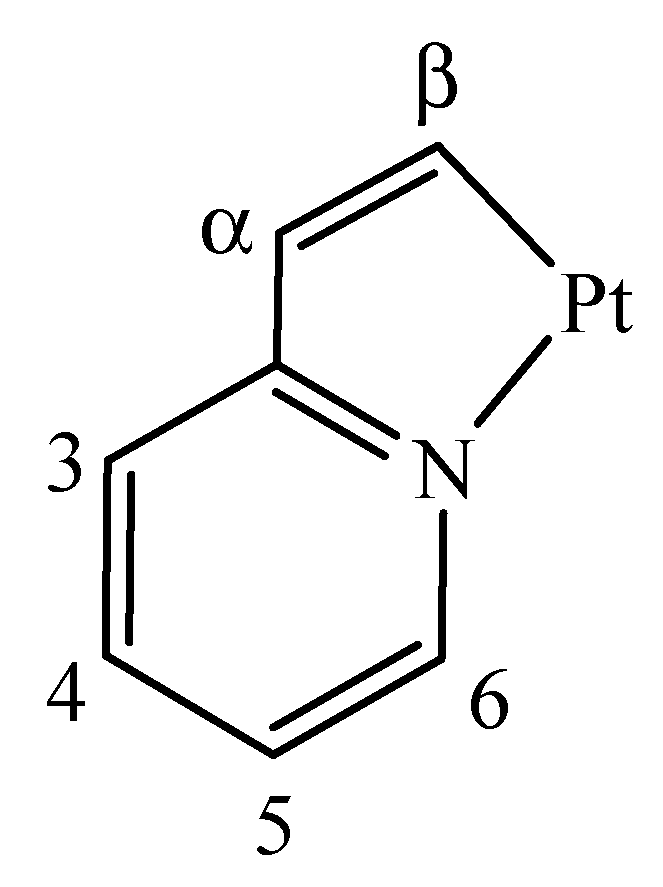 Molecules 26 02034 sch003