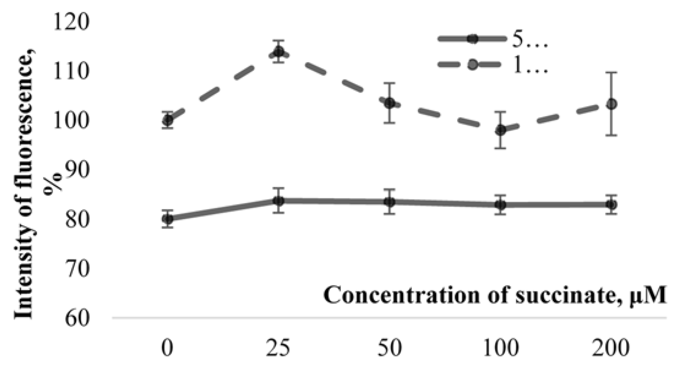 Molecules 26 02036 g003 Molecules 26 02036 g003