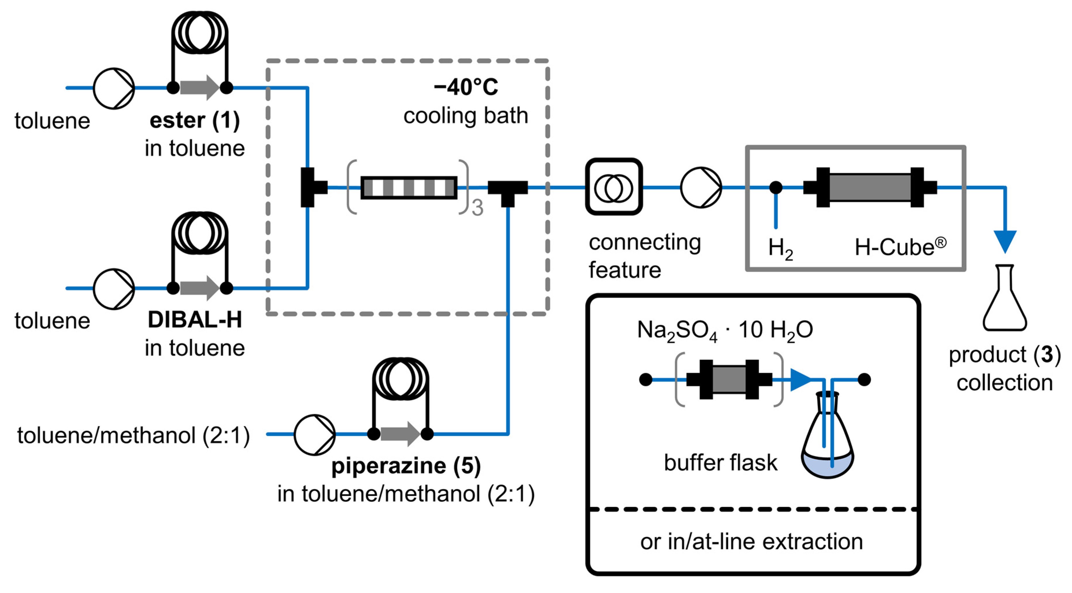 Molecules 26 02040 g003