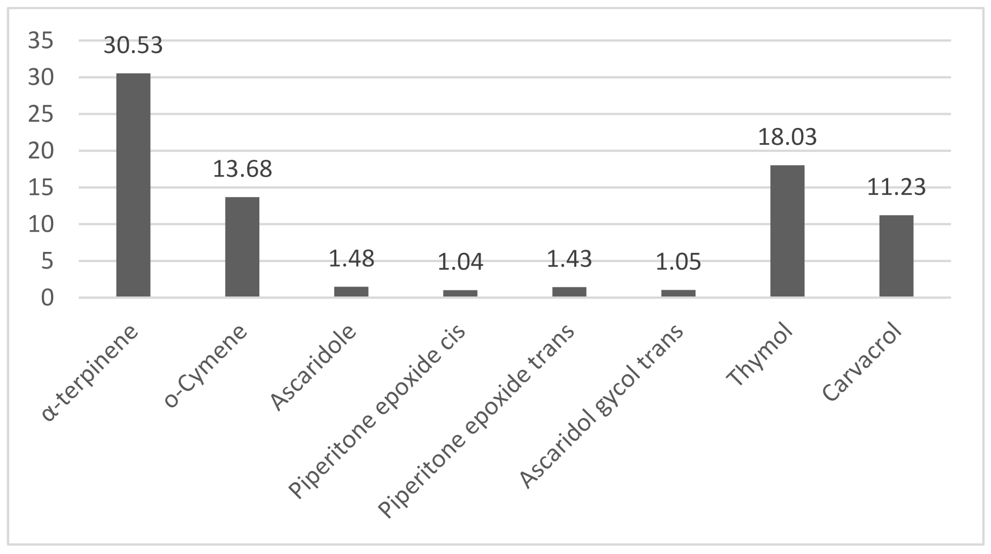 Molecules 26 02041 g001