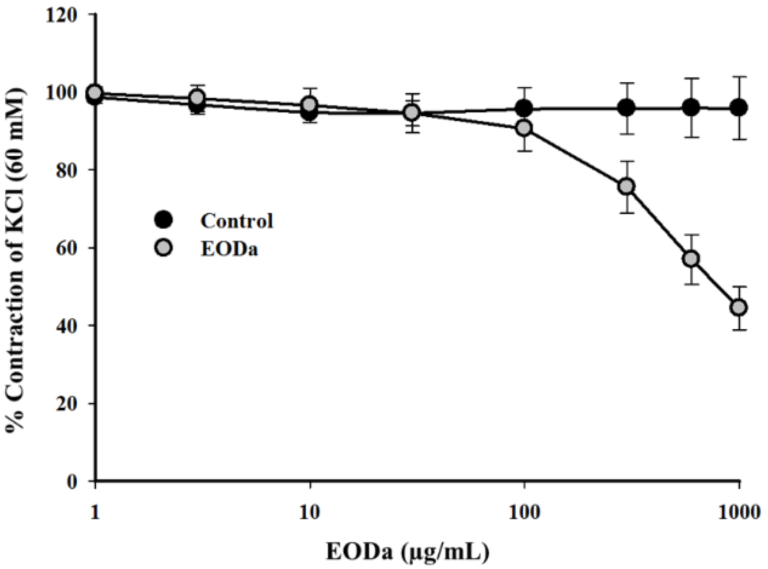 Molecules 26 02041 g002