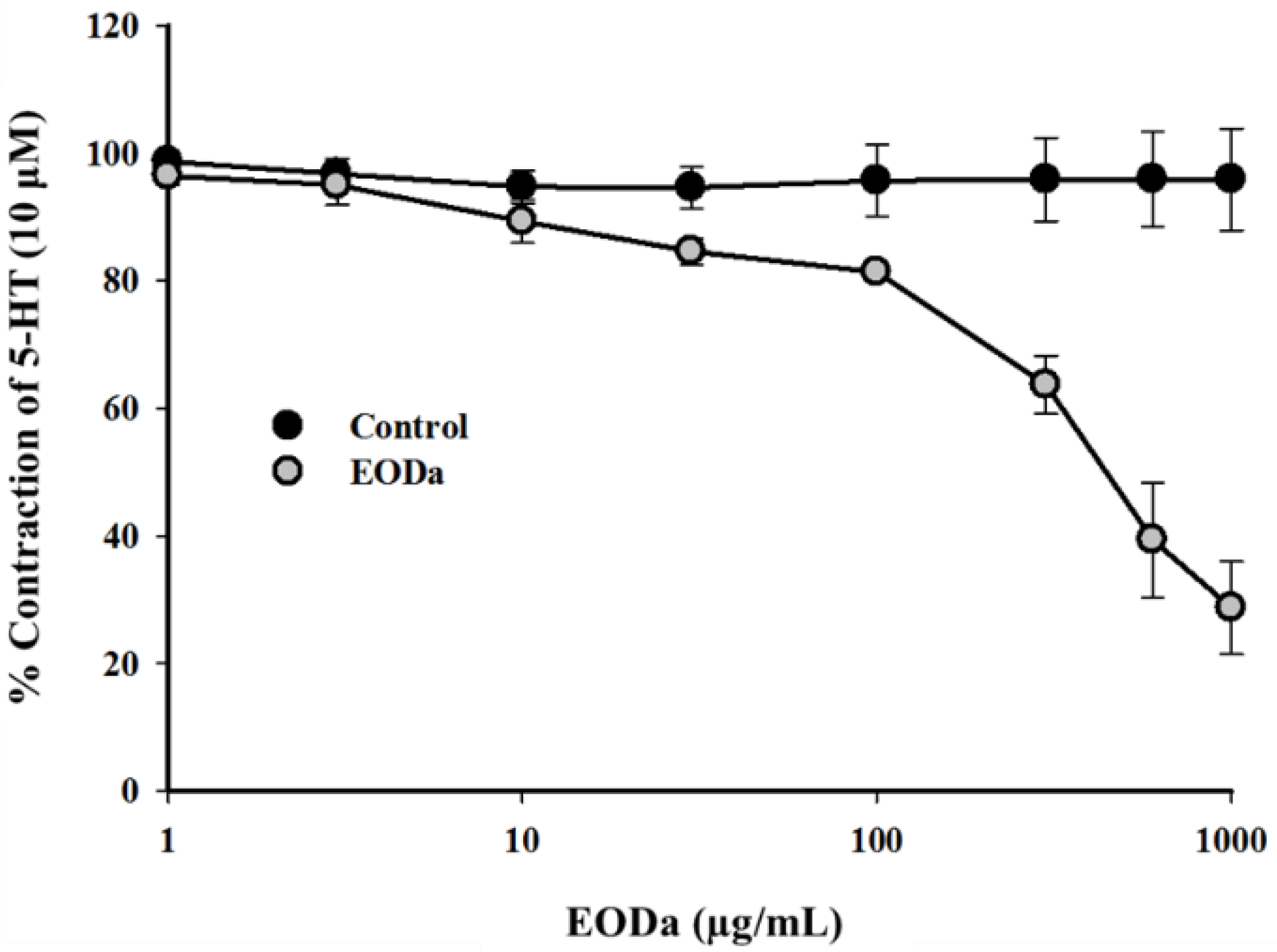 Molecules 26 02041 g003