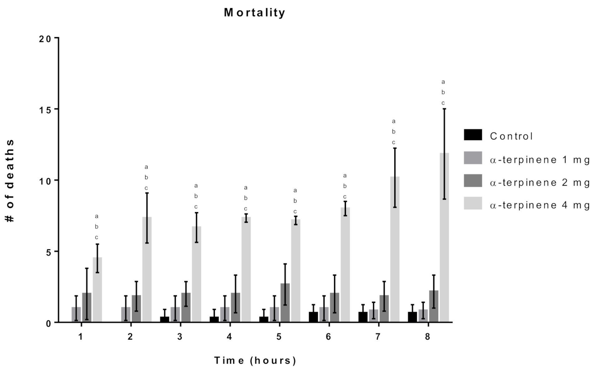 Molecules 26 02041 g005
