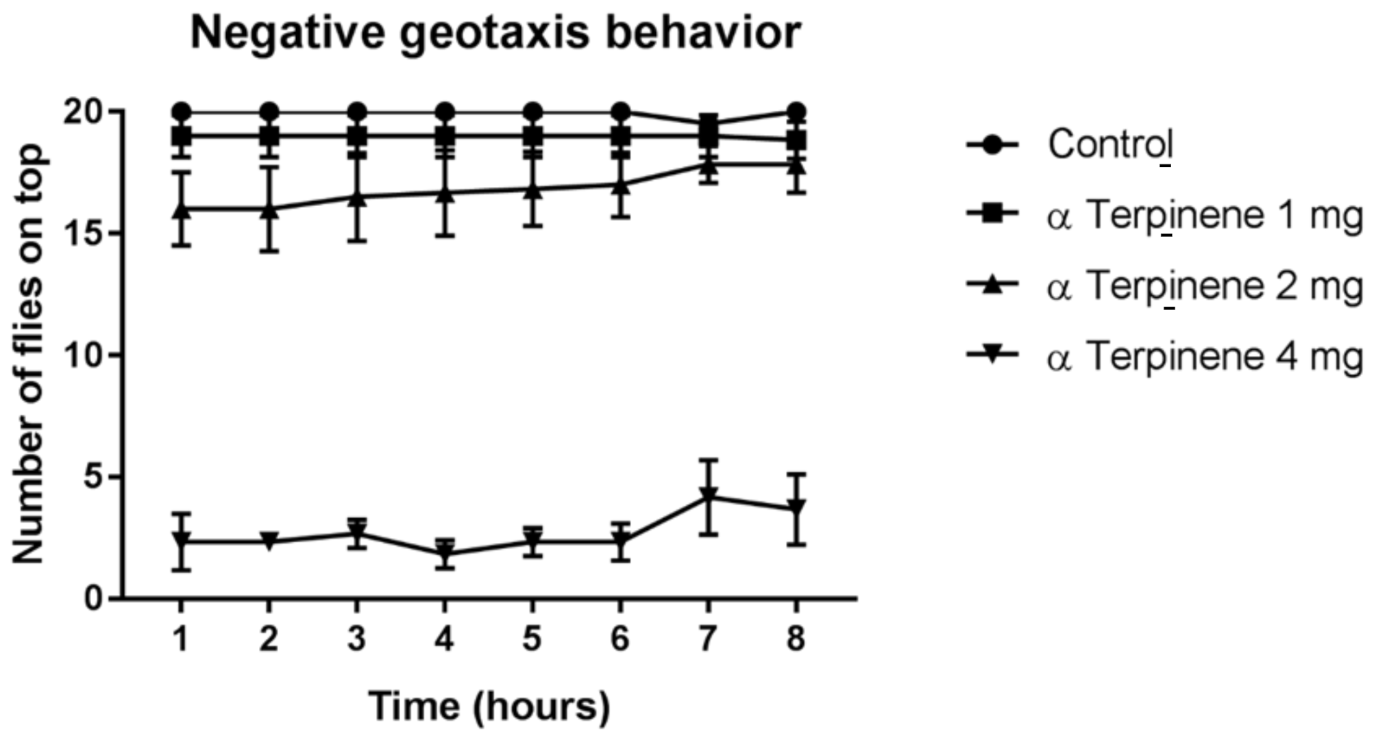 Molecules 26 02041 g007