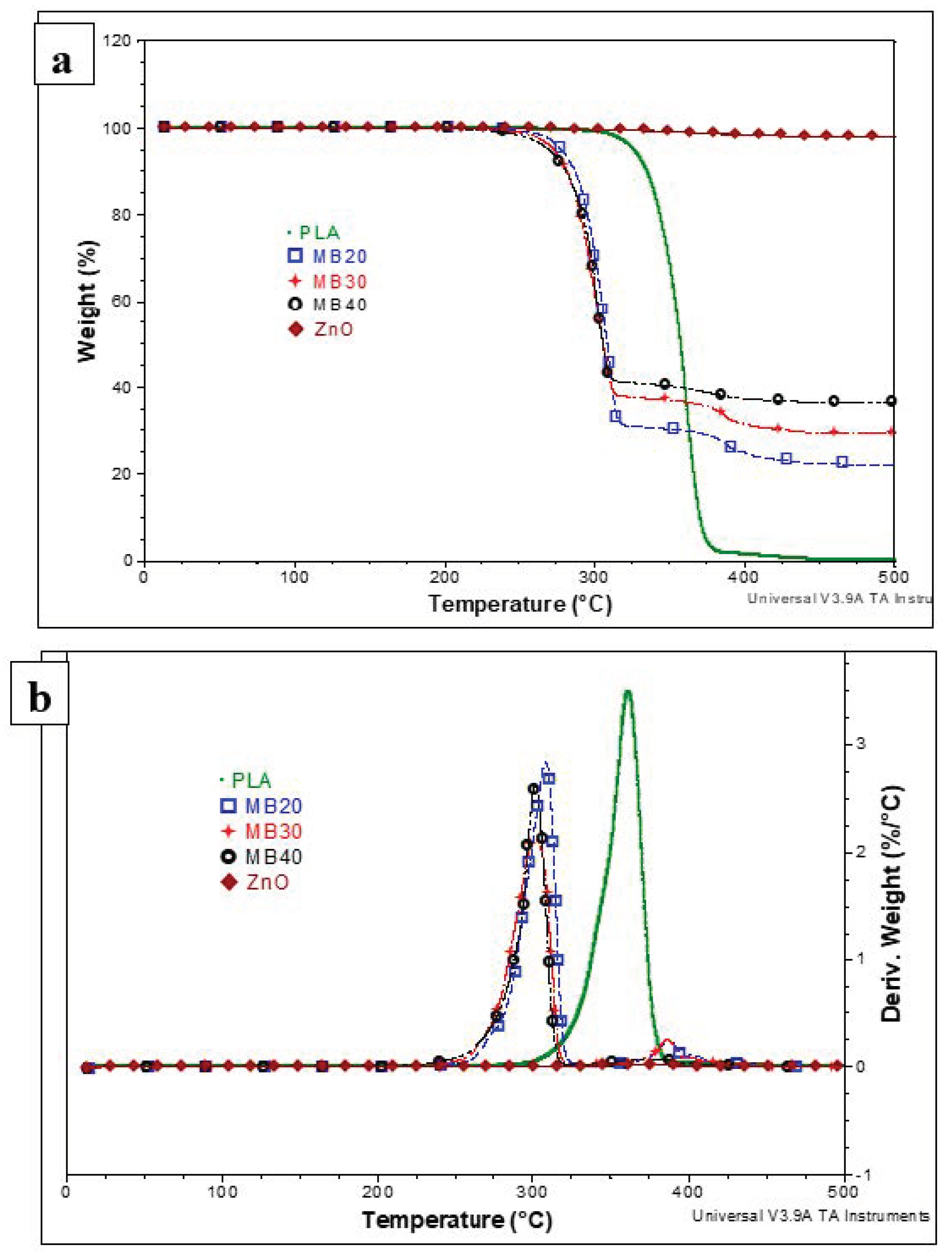 Molecules 26 02043 g002 Molecules 26 02043 g002