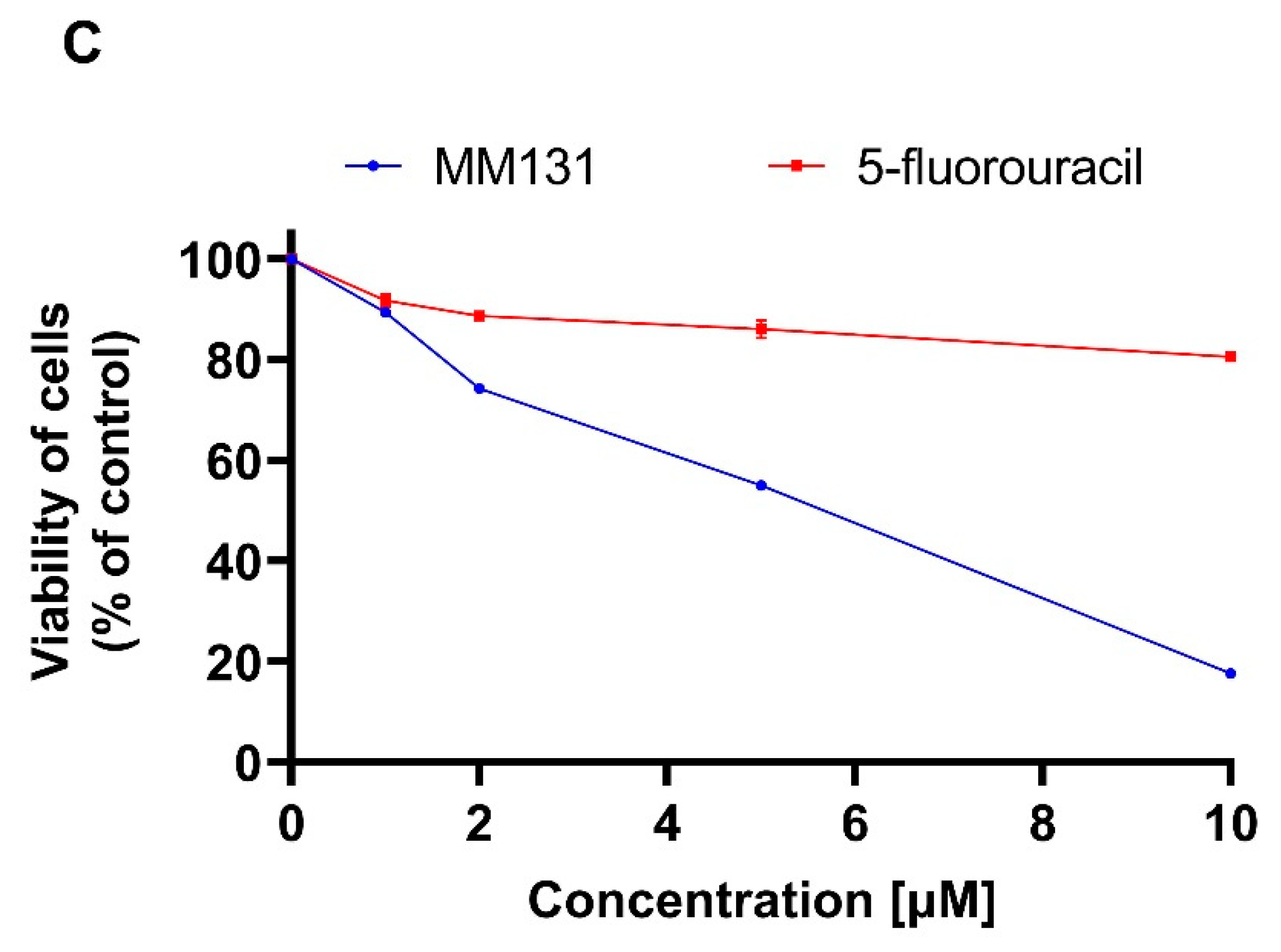 Molecules 26 02045 g001b Molecules 26 02045 g001b