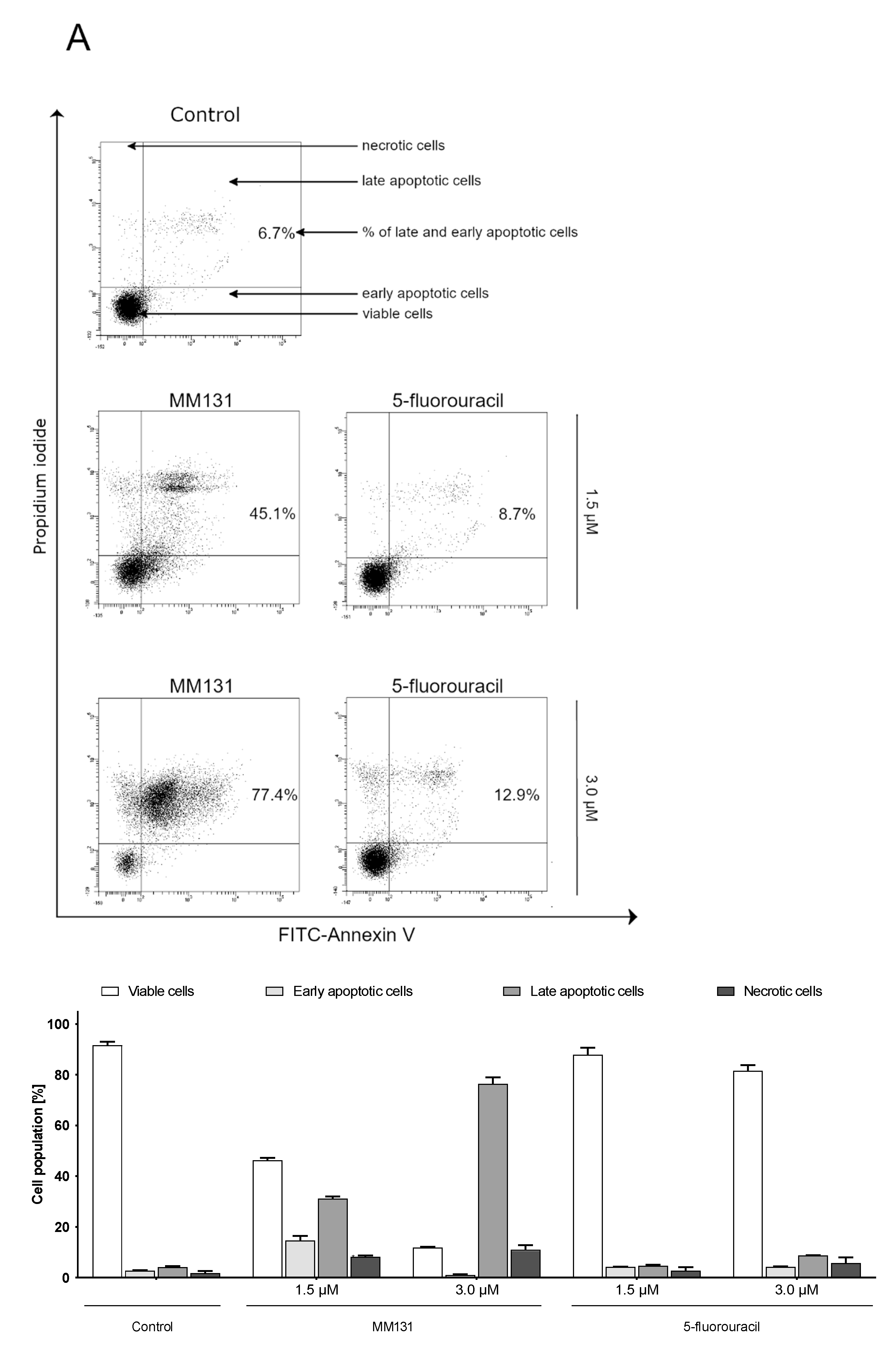 Molecules 26 02045 g003a Molecules 26 02045 g003a
