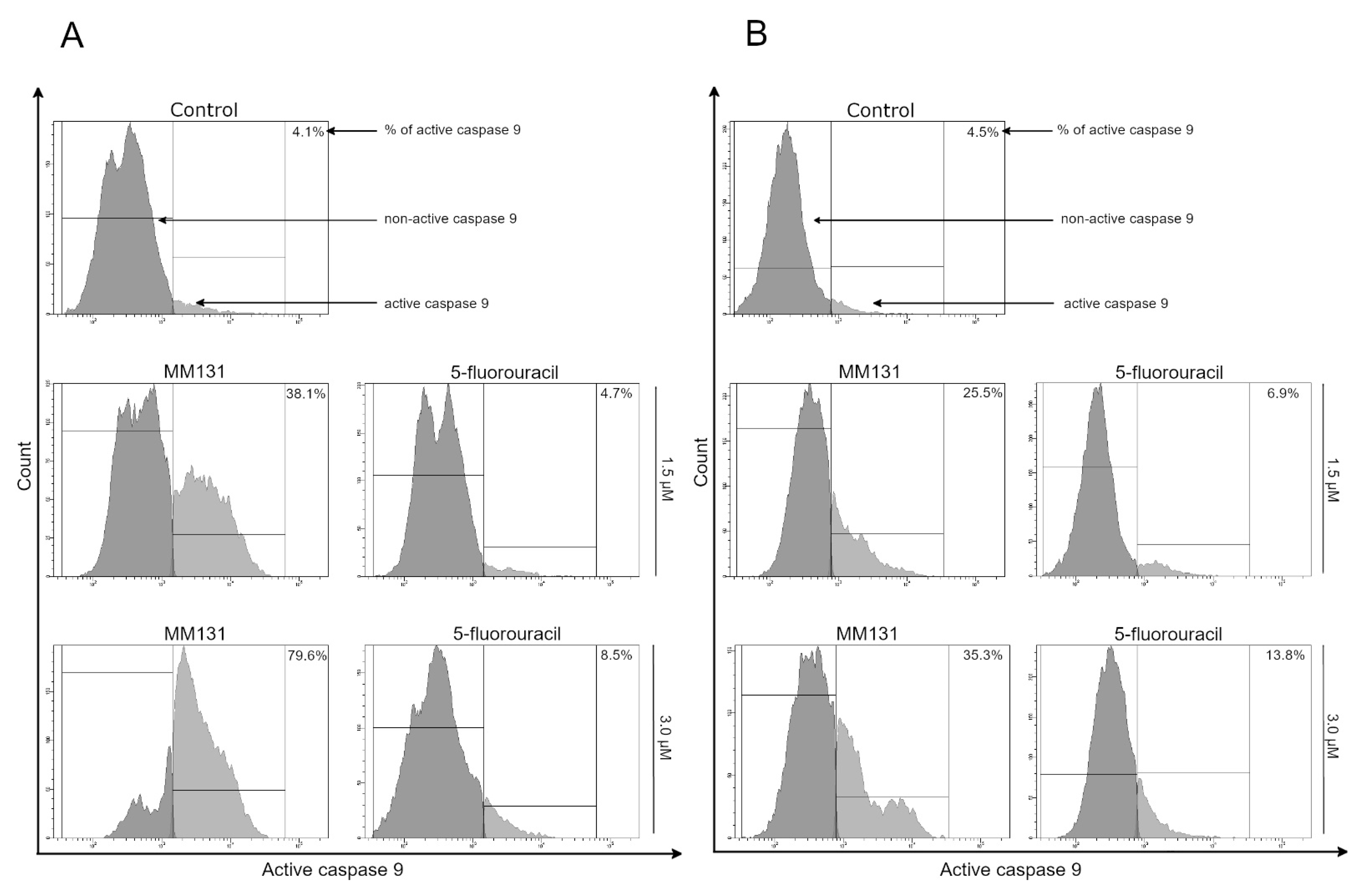 Molecules 26 02045 g005 Molecules 26 02045 g005