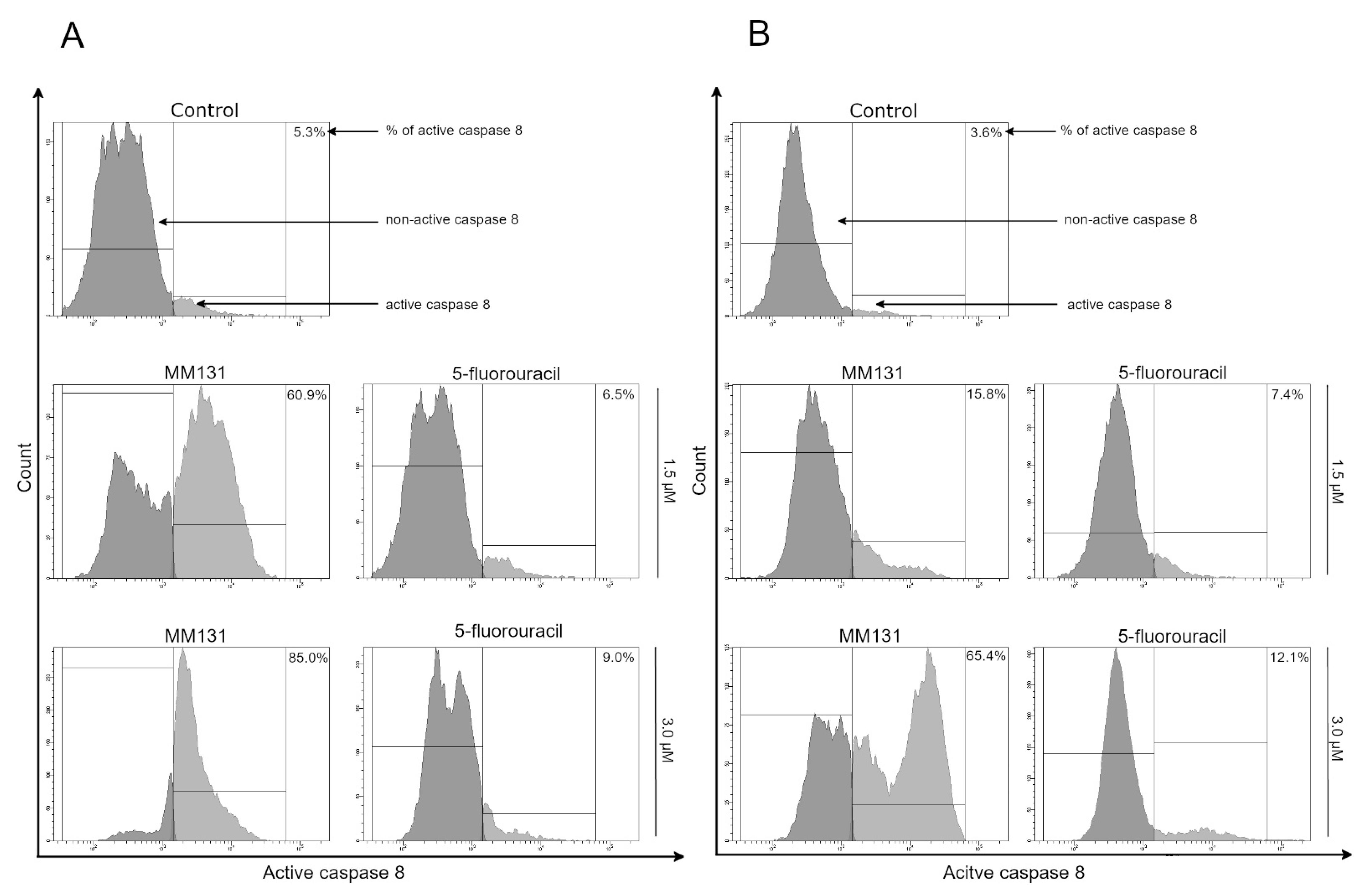 Molecules 26 02045 g006 Molecules 26 02045 g006