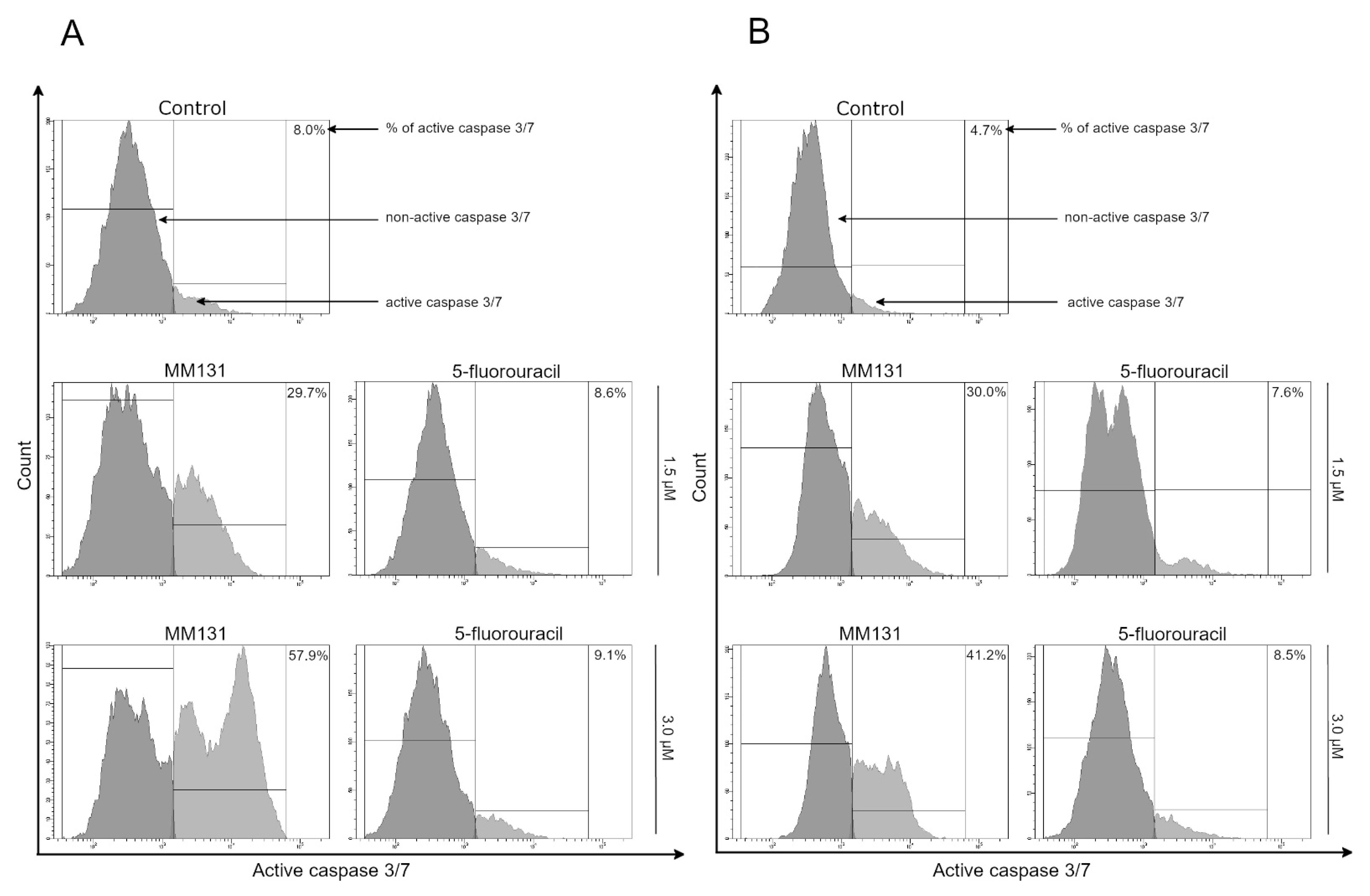 Molecules 26 02045 g007 Molecules 26 02045 g007
