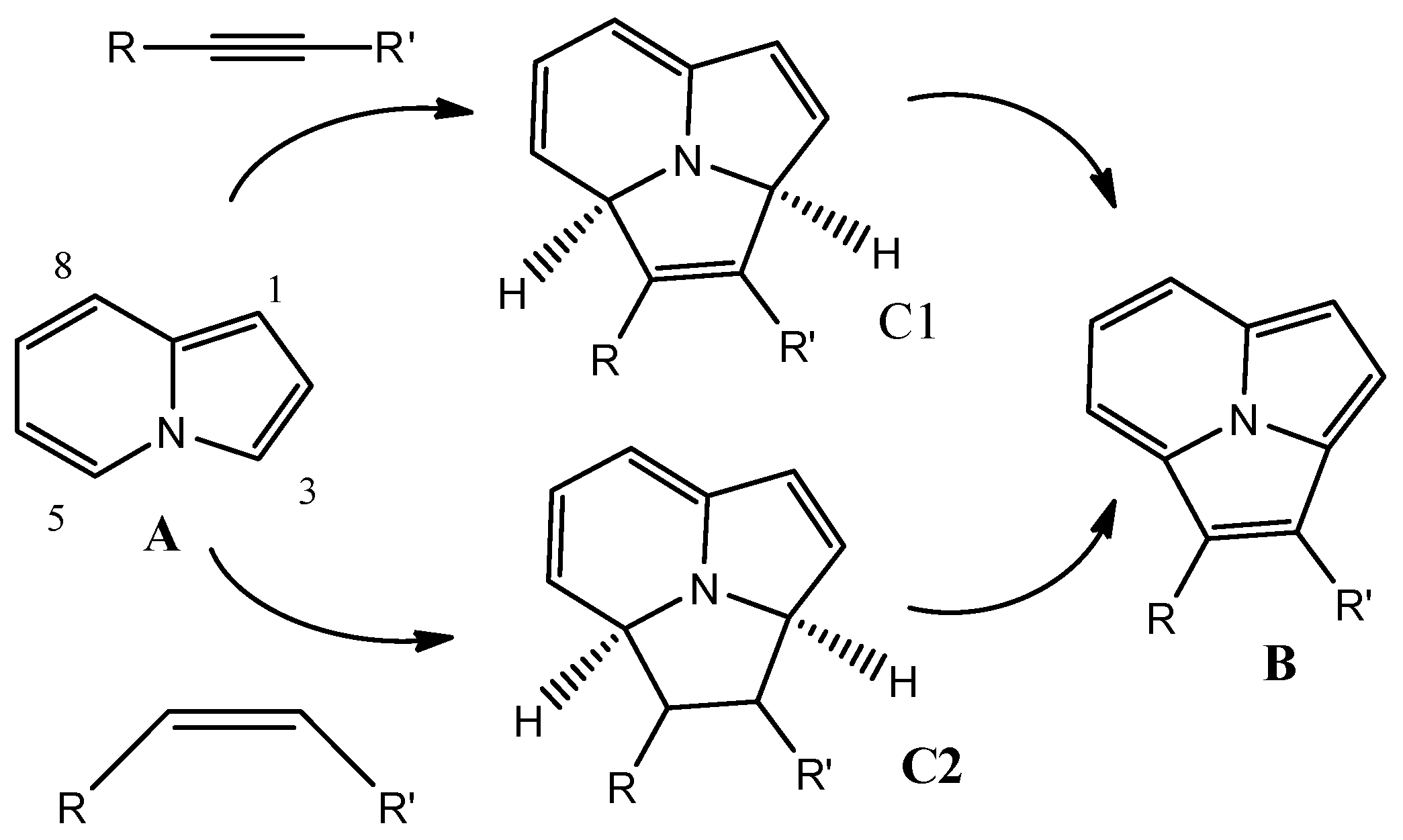 Molecules 26 02050 sch001 Molecules 26 02050 sch001