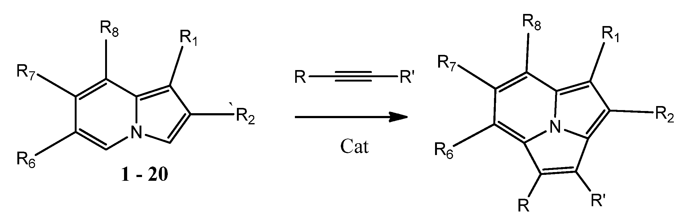 Molecules 26 02050 sch004 Molecules 26 02050 sch004