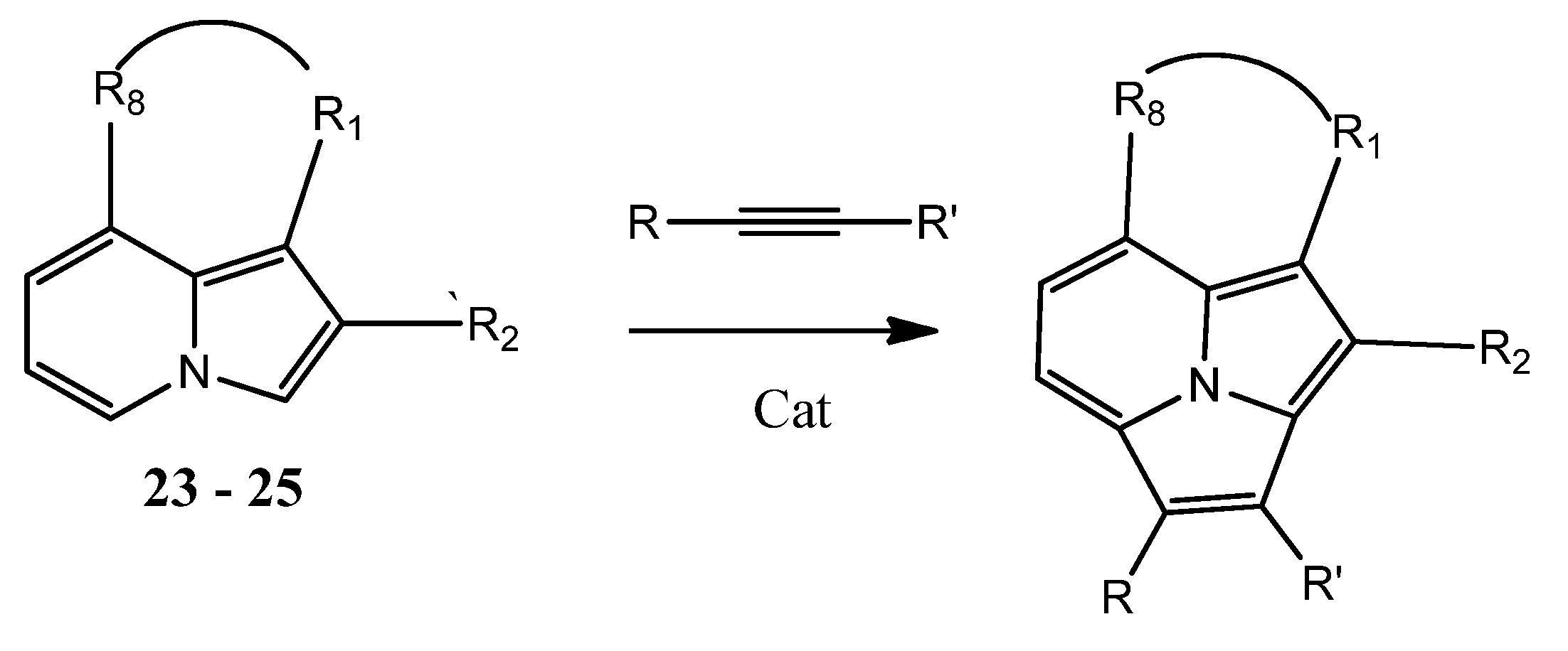 Molecules 26 02050 sch008 Molecules 26 02050 sch008