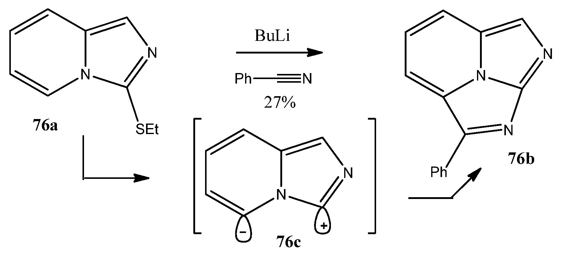 Molecules 26 02050 sch040 Molecules 26 02050 sch040