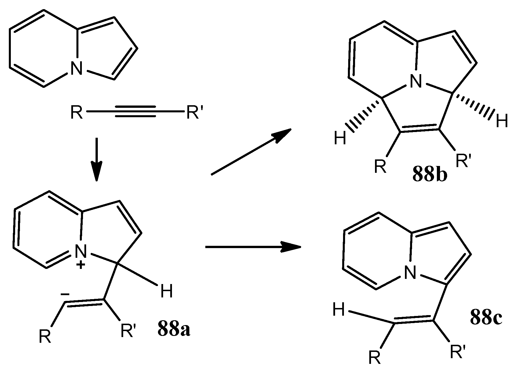 Molecules 26 02050 sch051 Molecules 26 02050 sch051