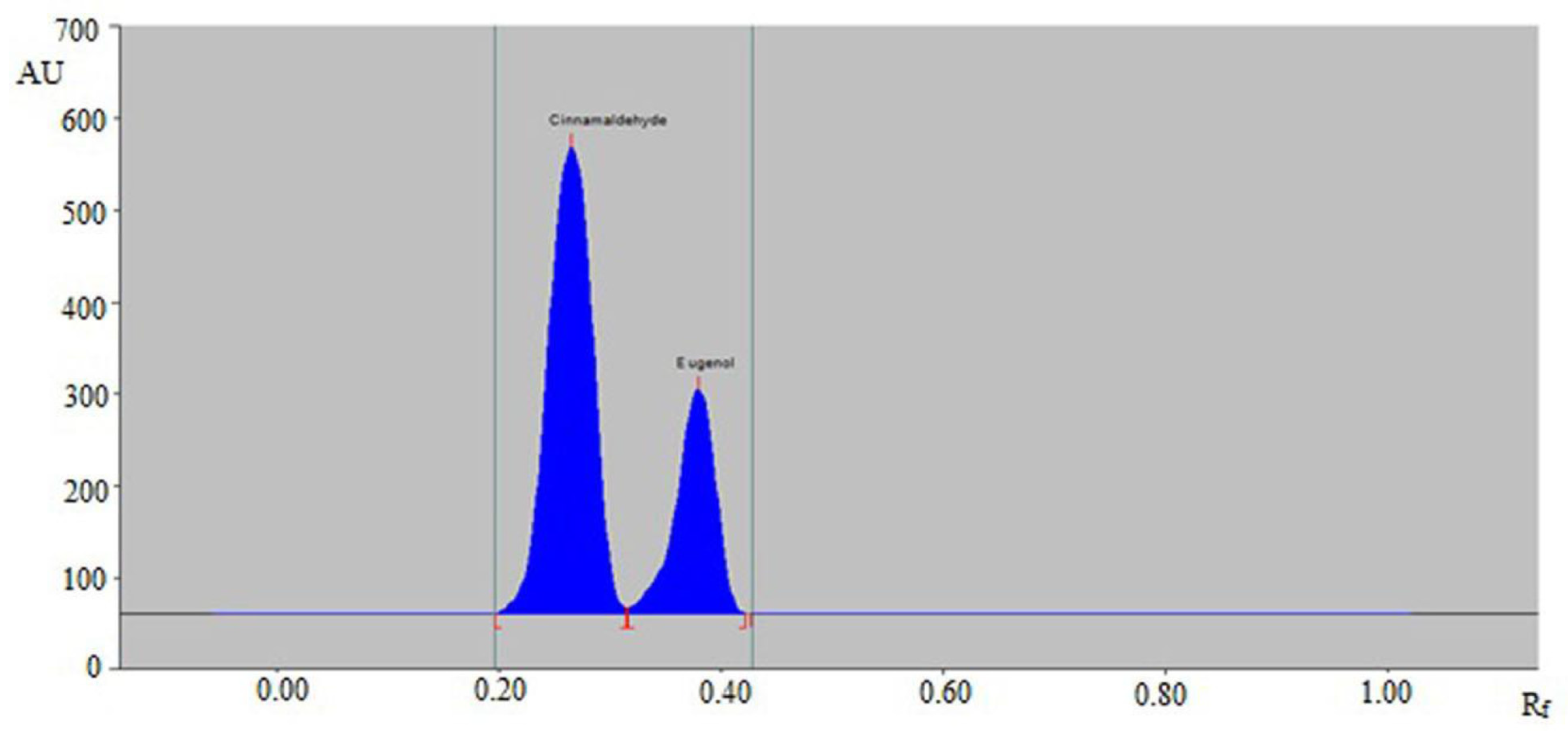 Molecules 26 02054 g002