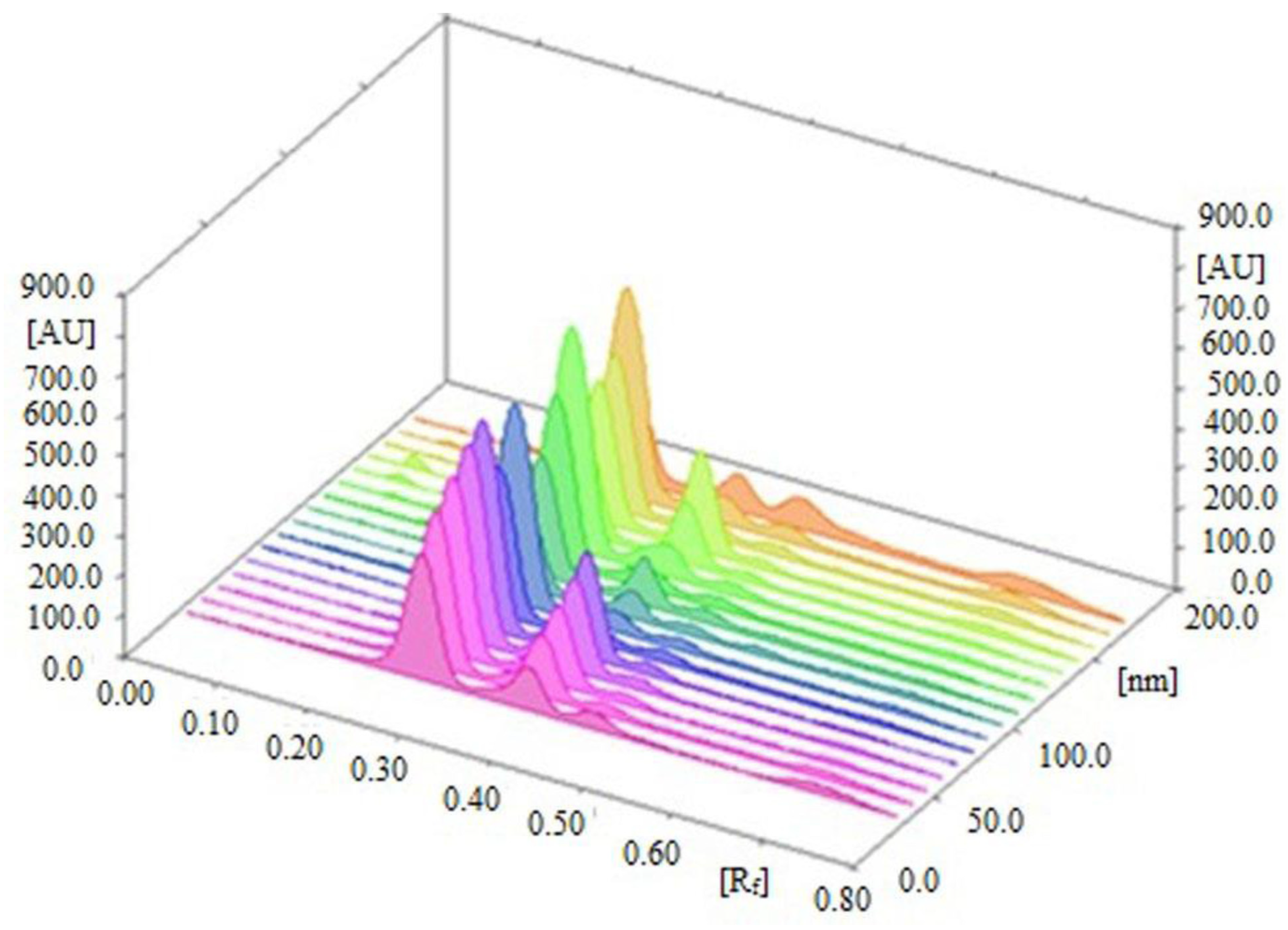 Molecules 26 02054 g006