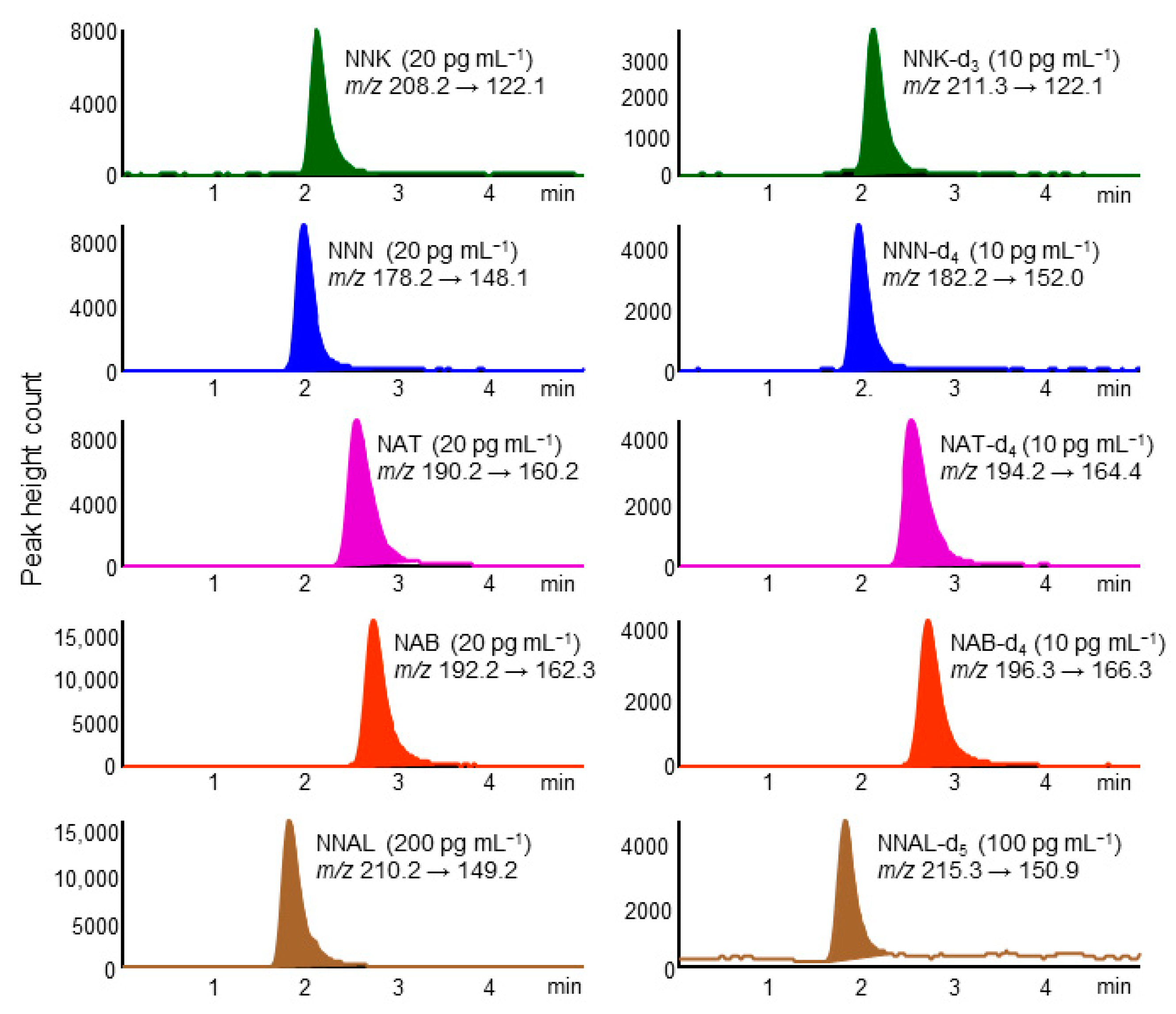 Molecules 26 02056 g001