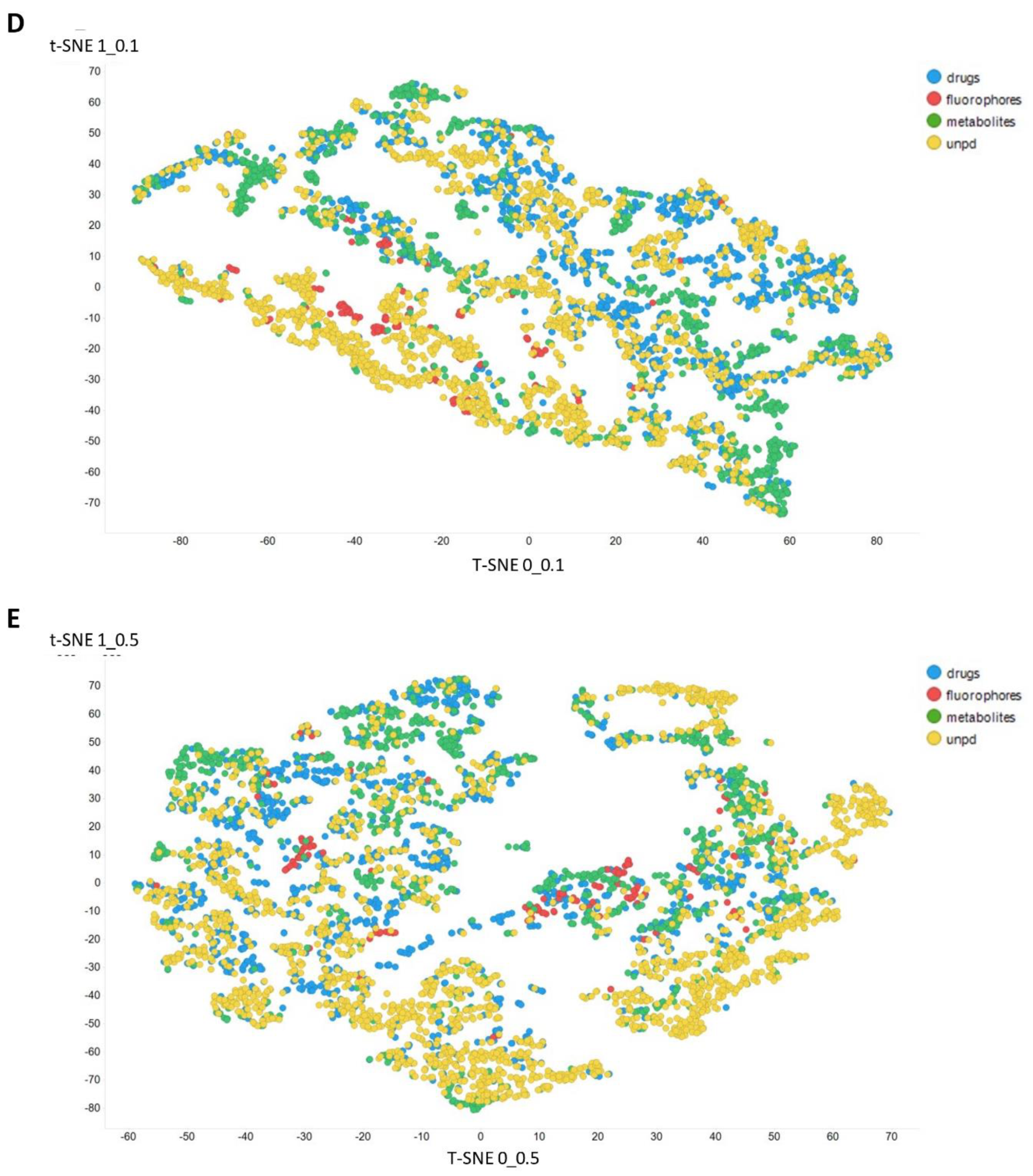 Molecules 26 02065 g003c