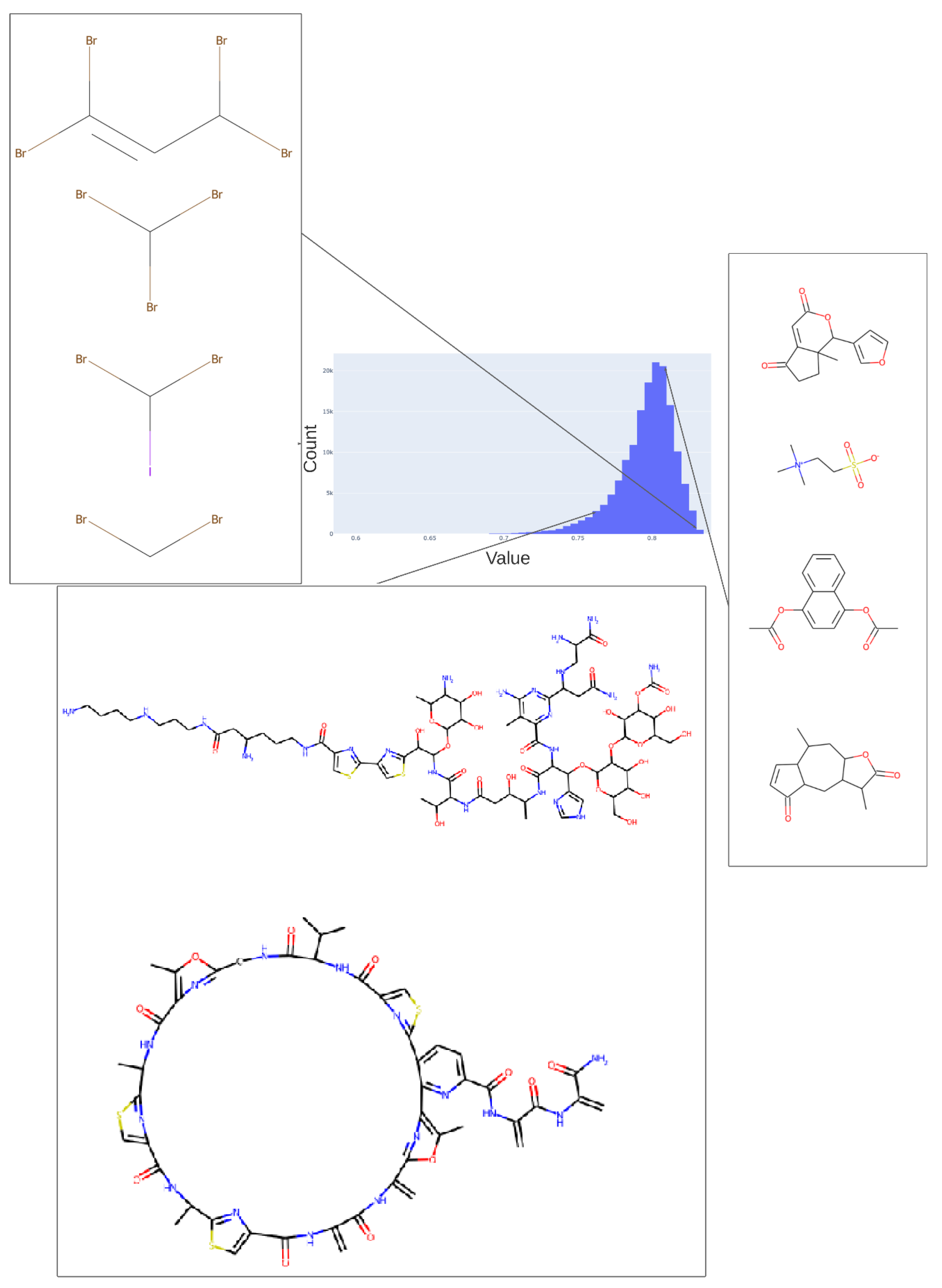 Molecules 26 02065 g006