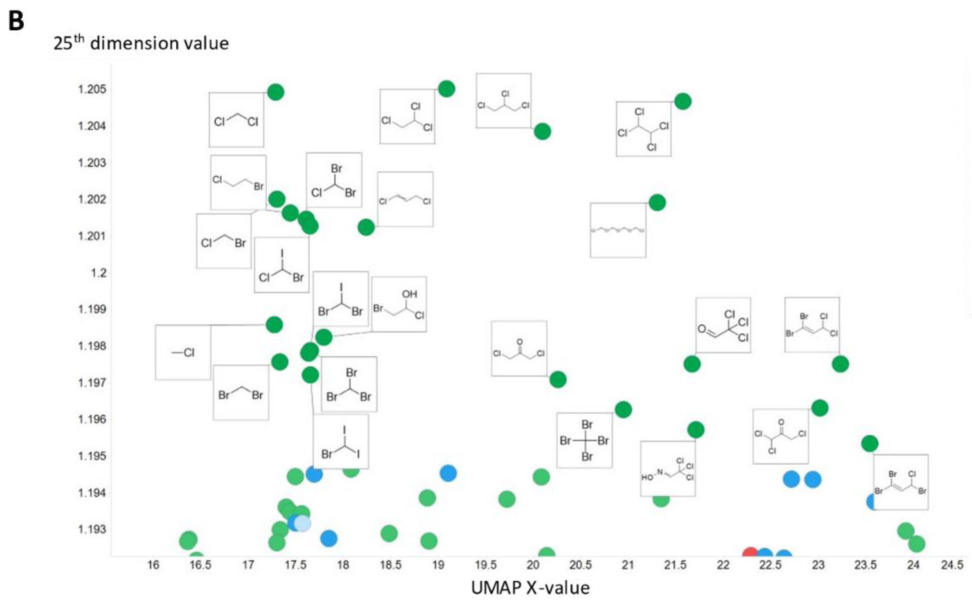 Molecules 26 02065 g008b