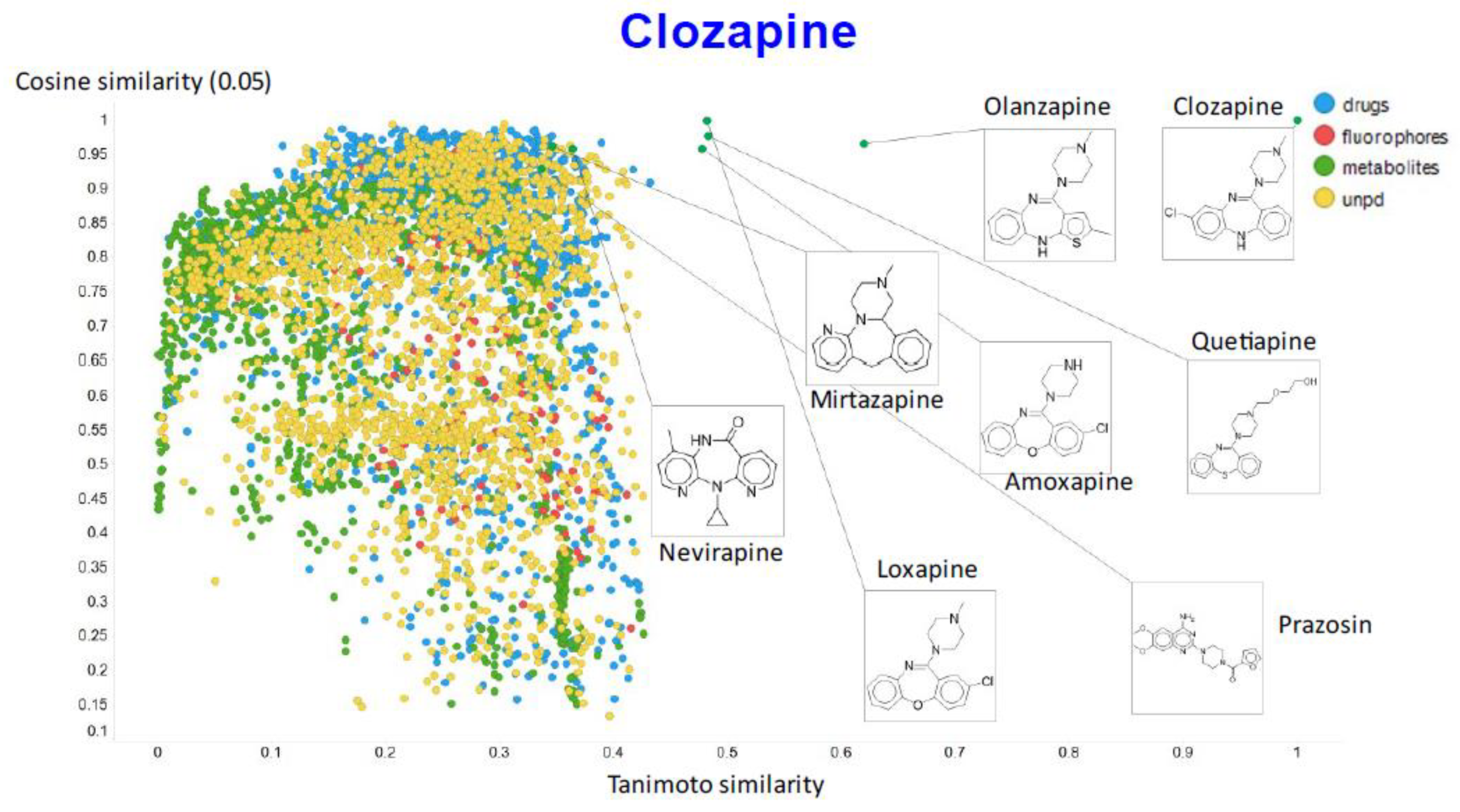 Molecules 26 02065 g009