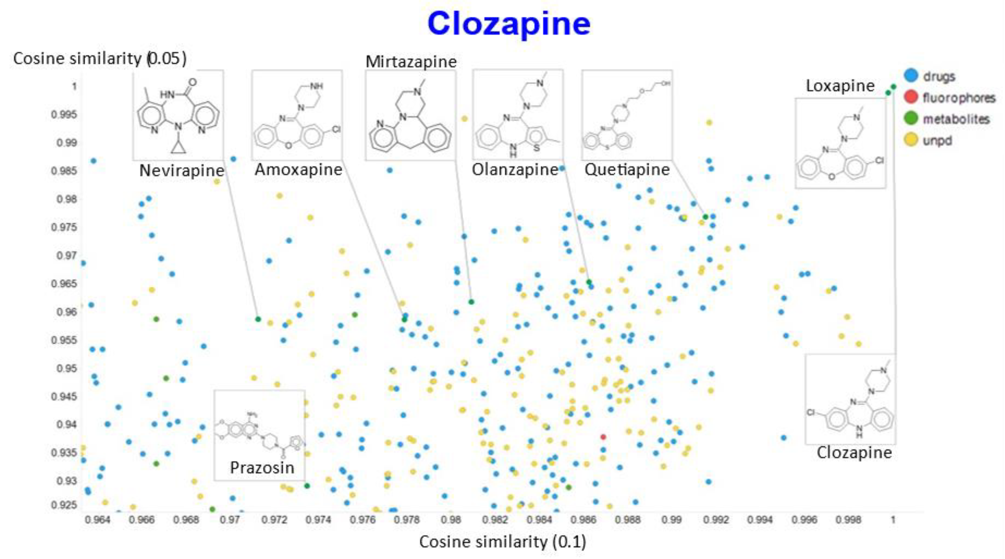 Molecules 26 02065 g012
