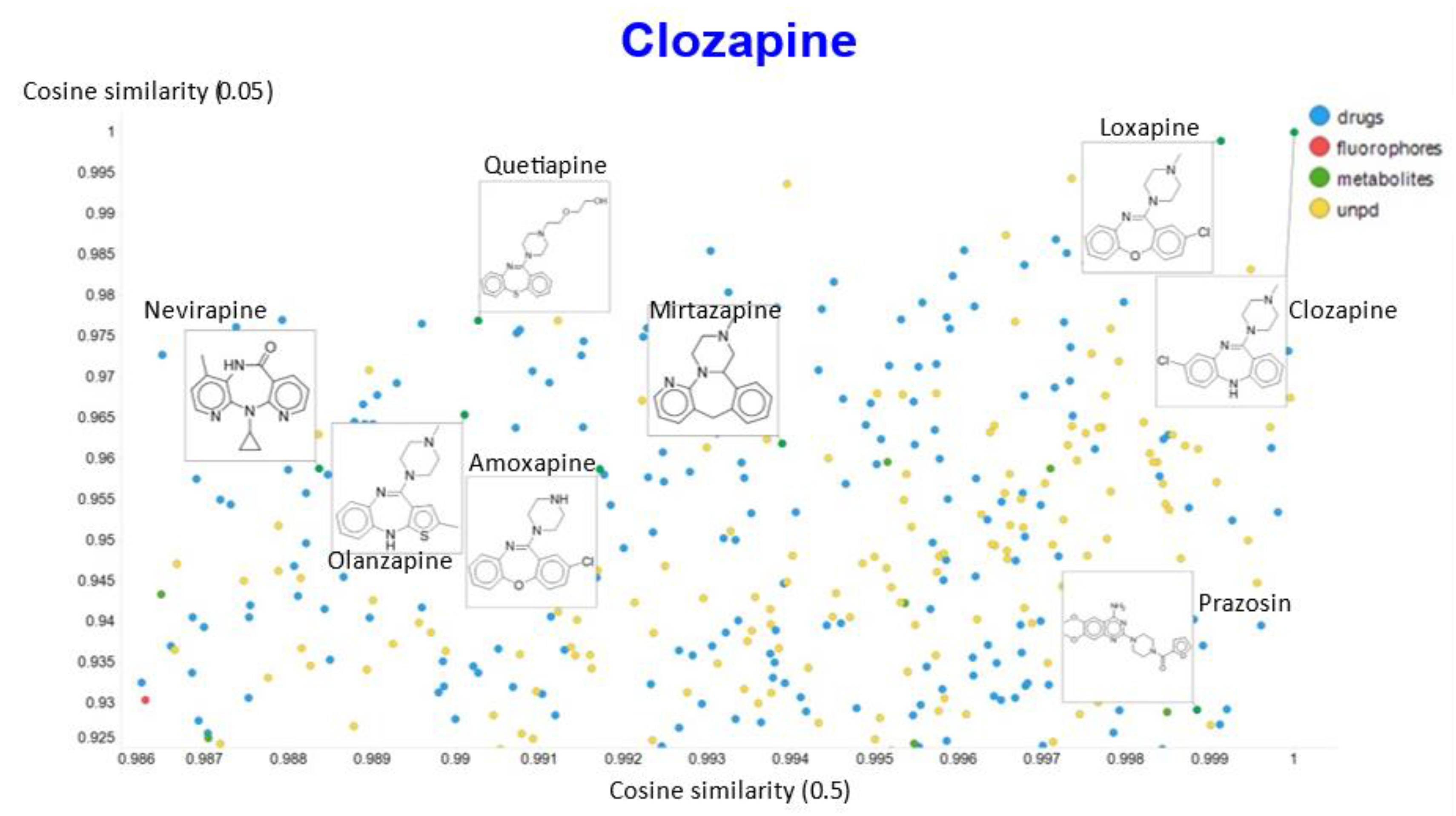 Molecules 26 02065 g013