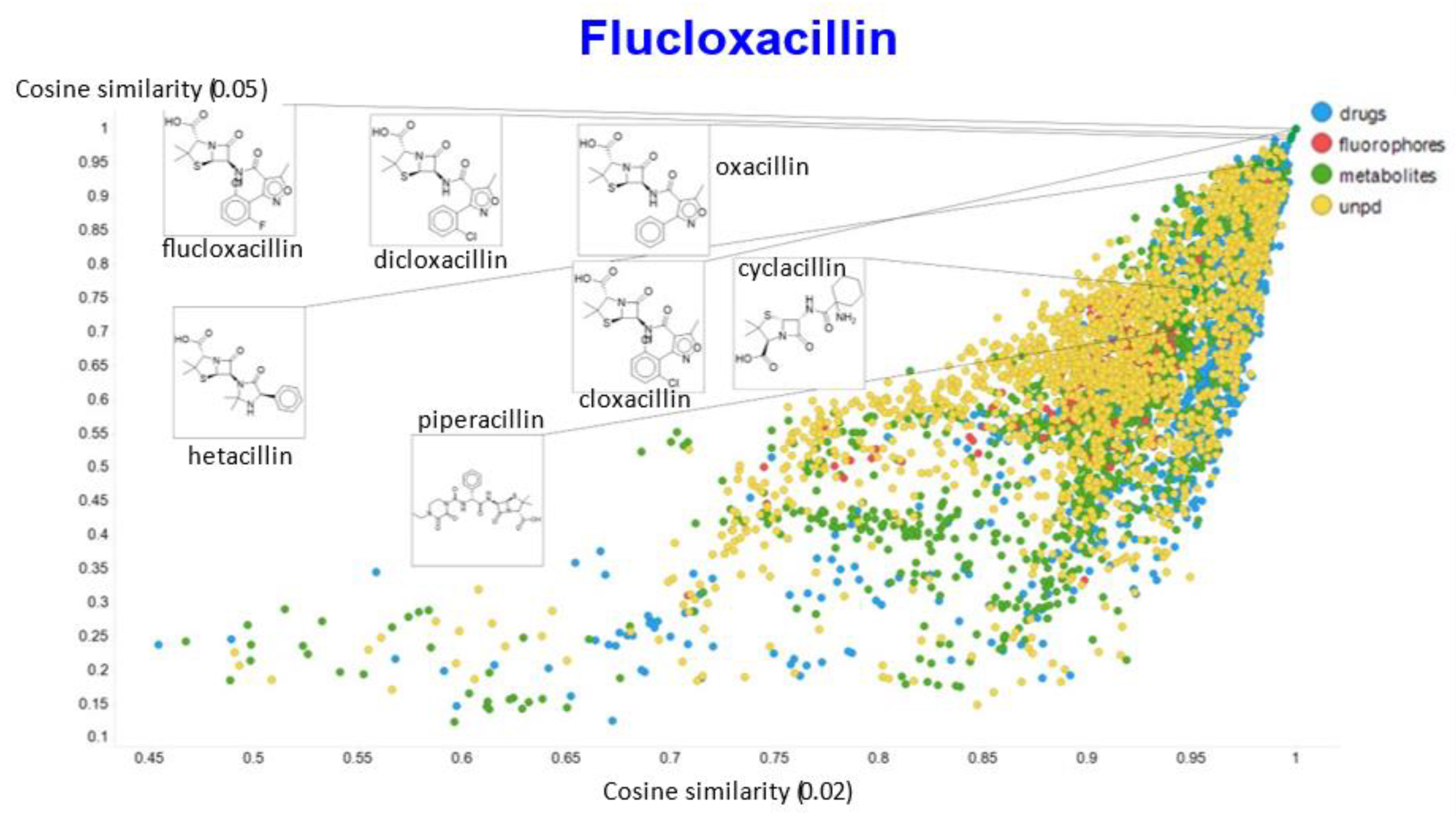 Molecules 26 02065 g016