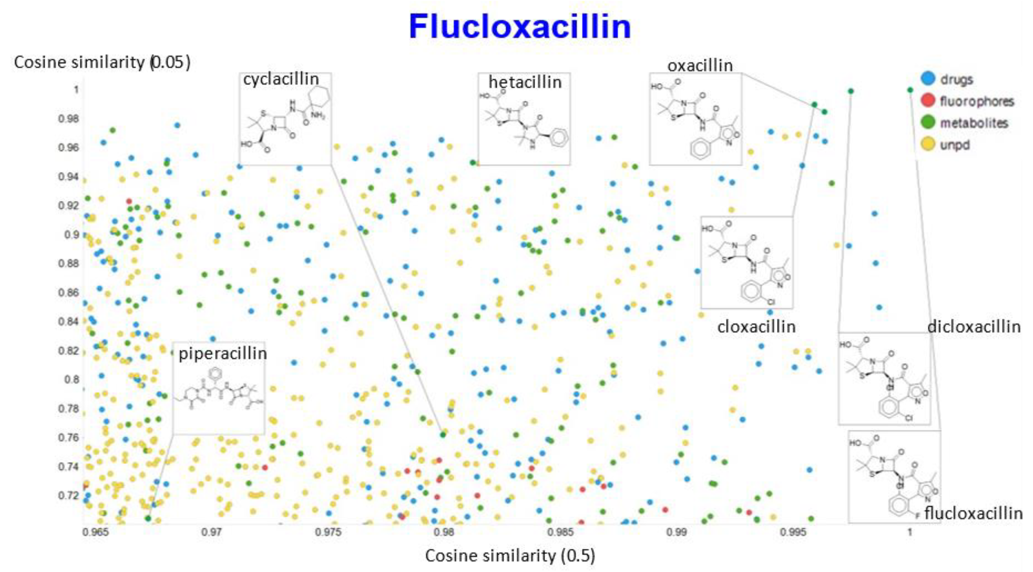 Molecules 26 02065 g018