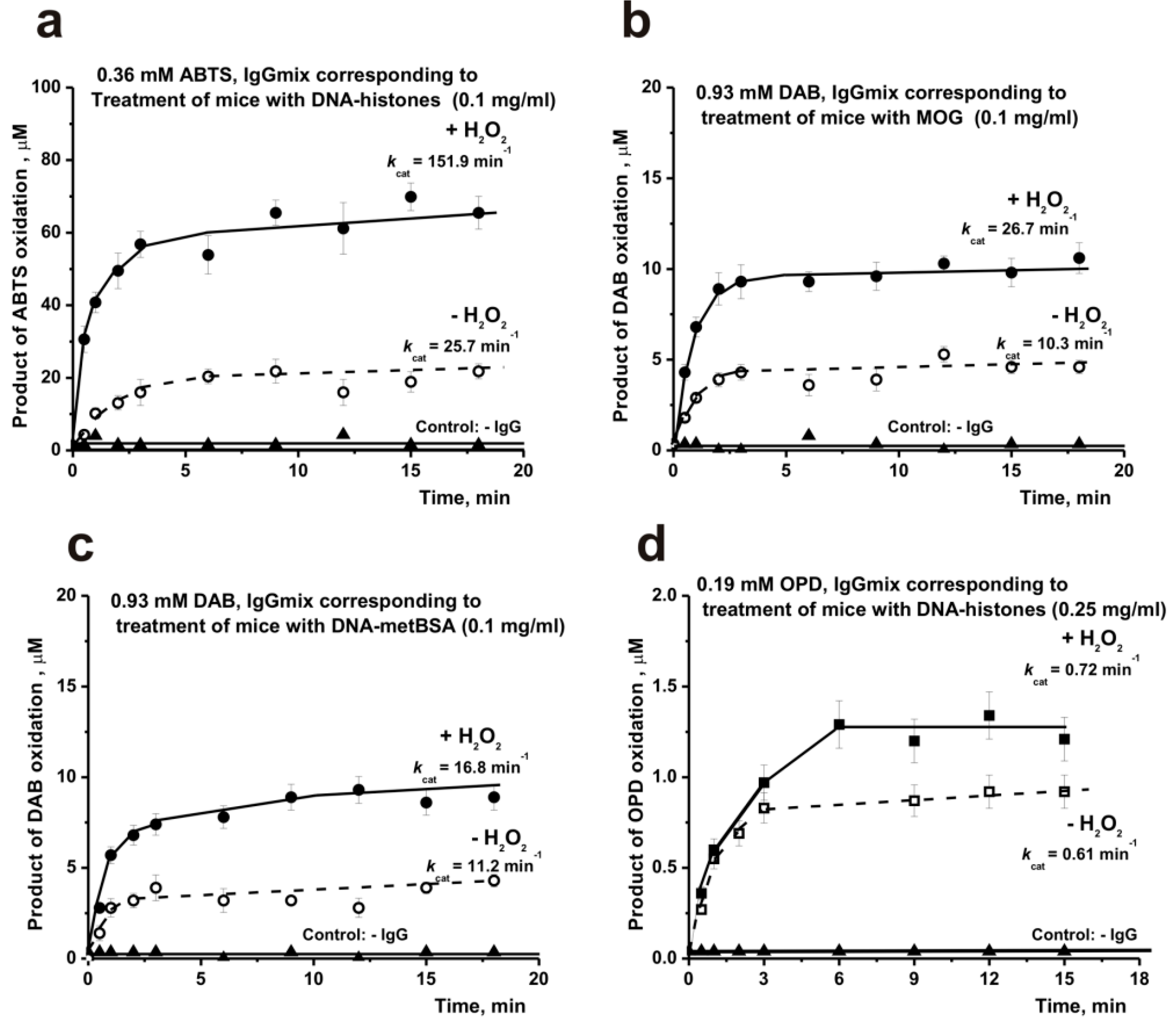 Molecules 26 02077 g002