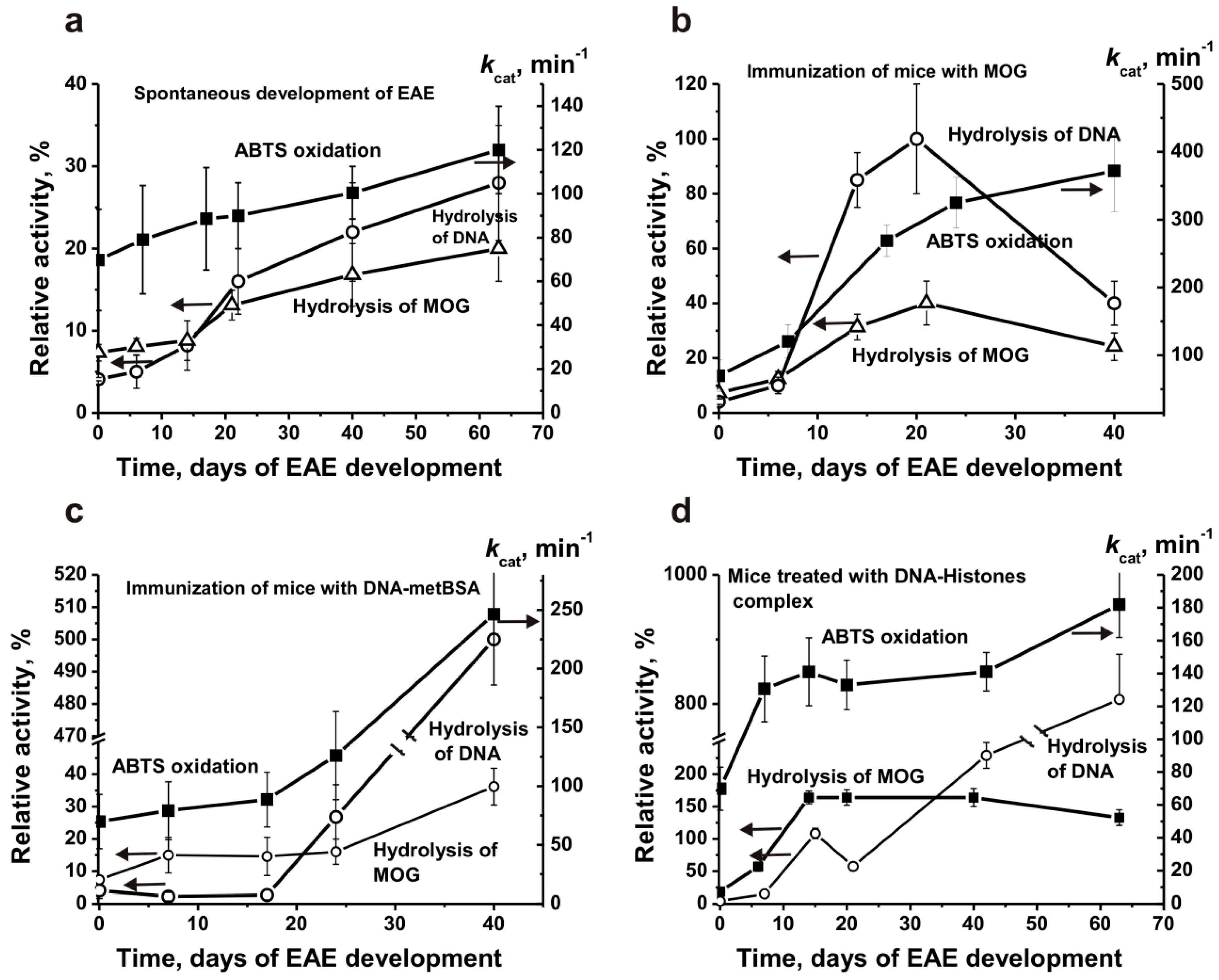 Molecules 26 02077 g003