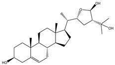 Molecules 26 02082 i008