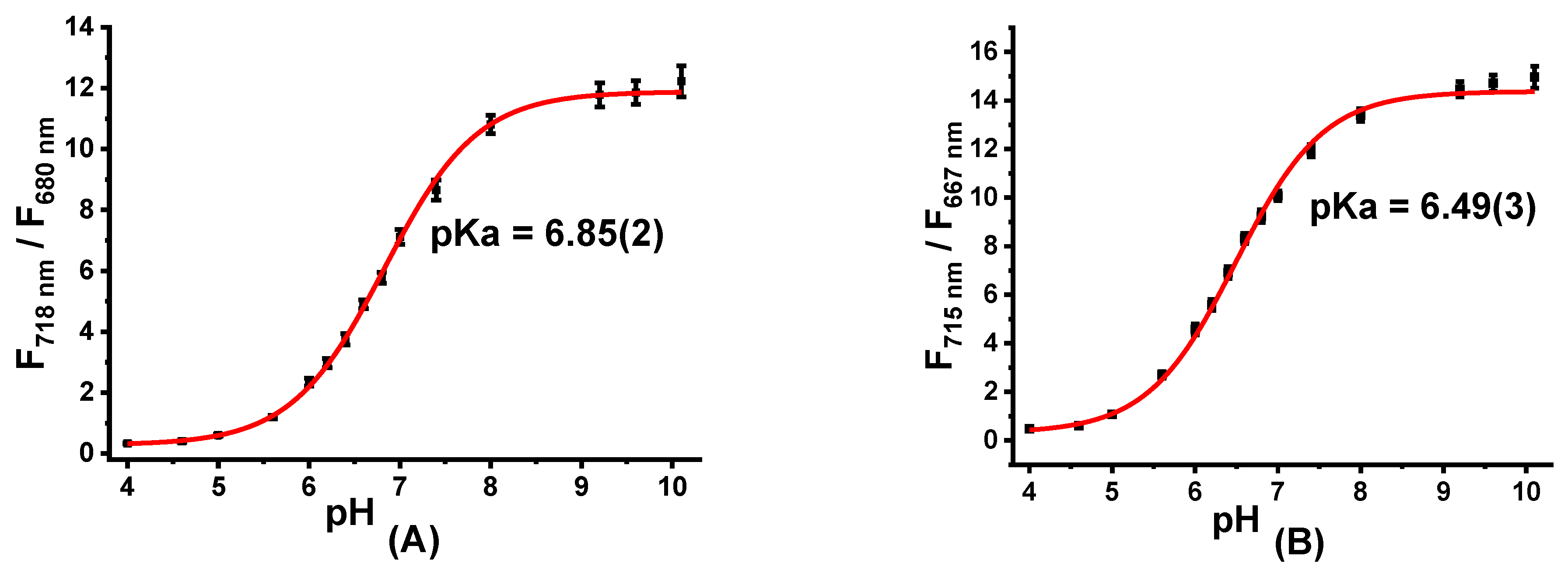 Molecules 26 02088 g004 Molecules 26 02088 g004