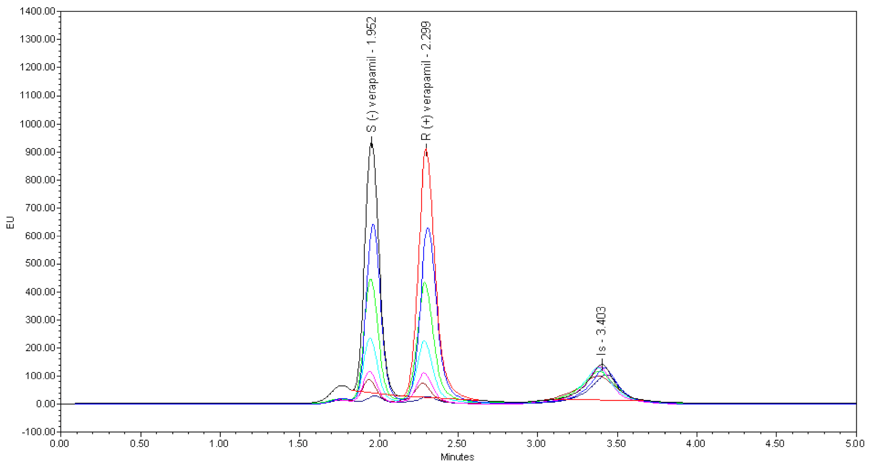 Molecules 26 02091 g002
