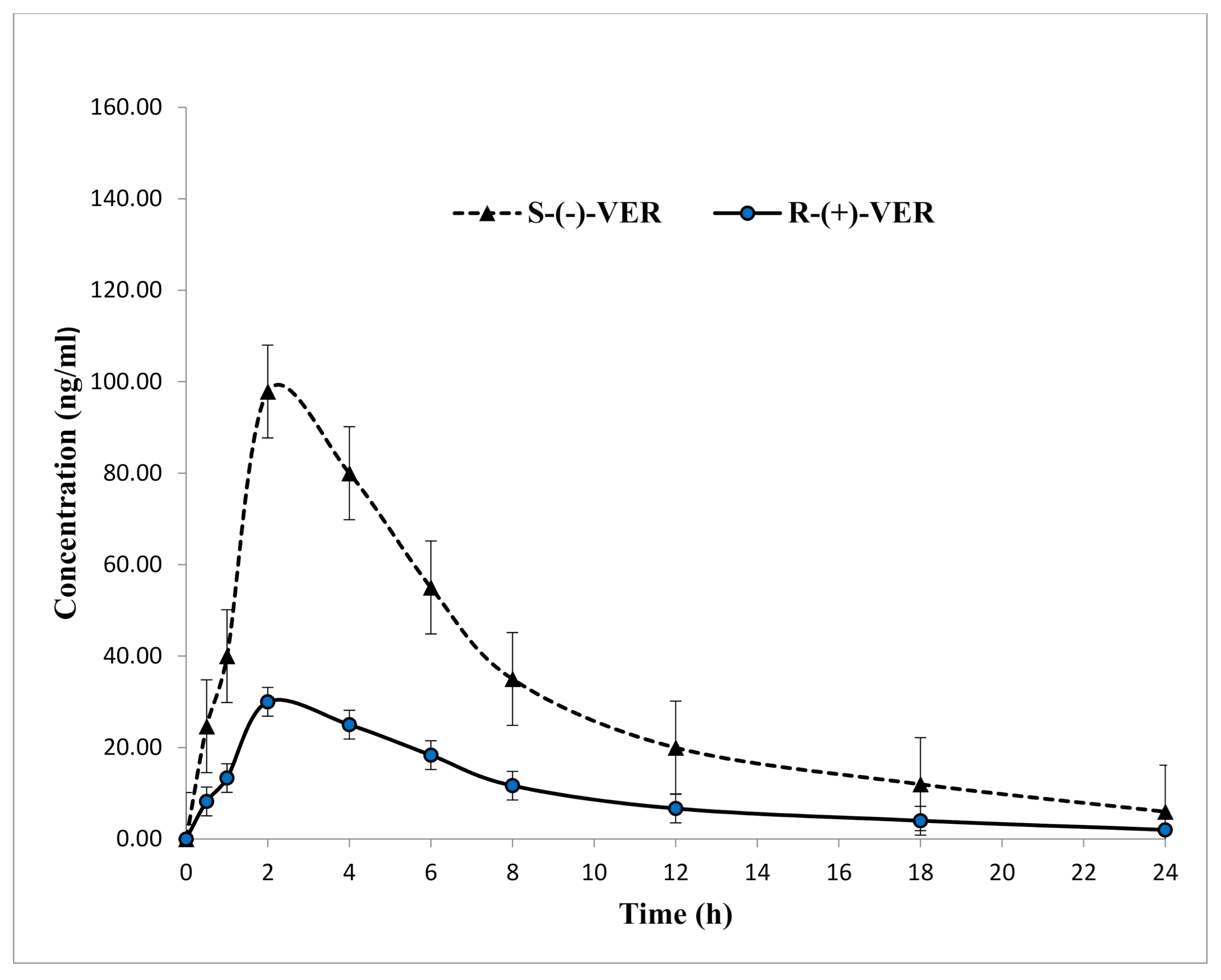 Molecules 26 02091 g004